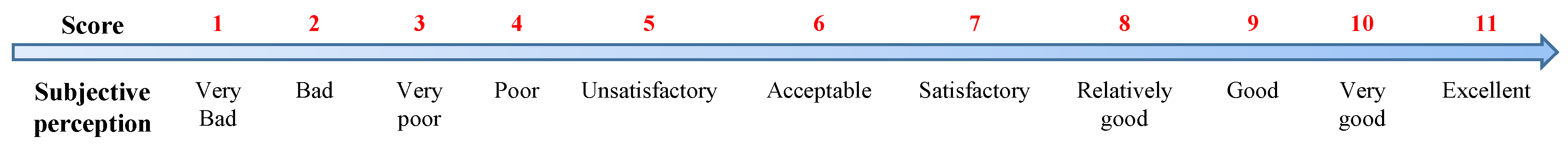 Applsci 10 05567 g004