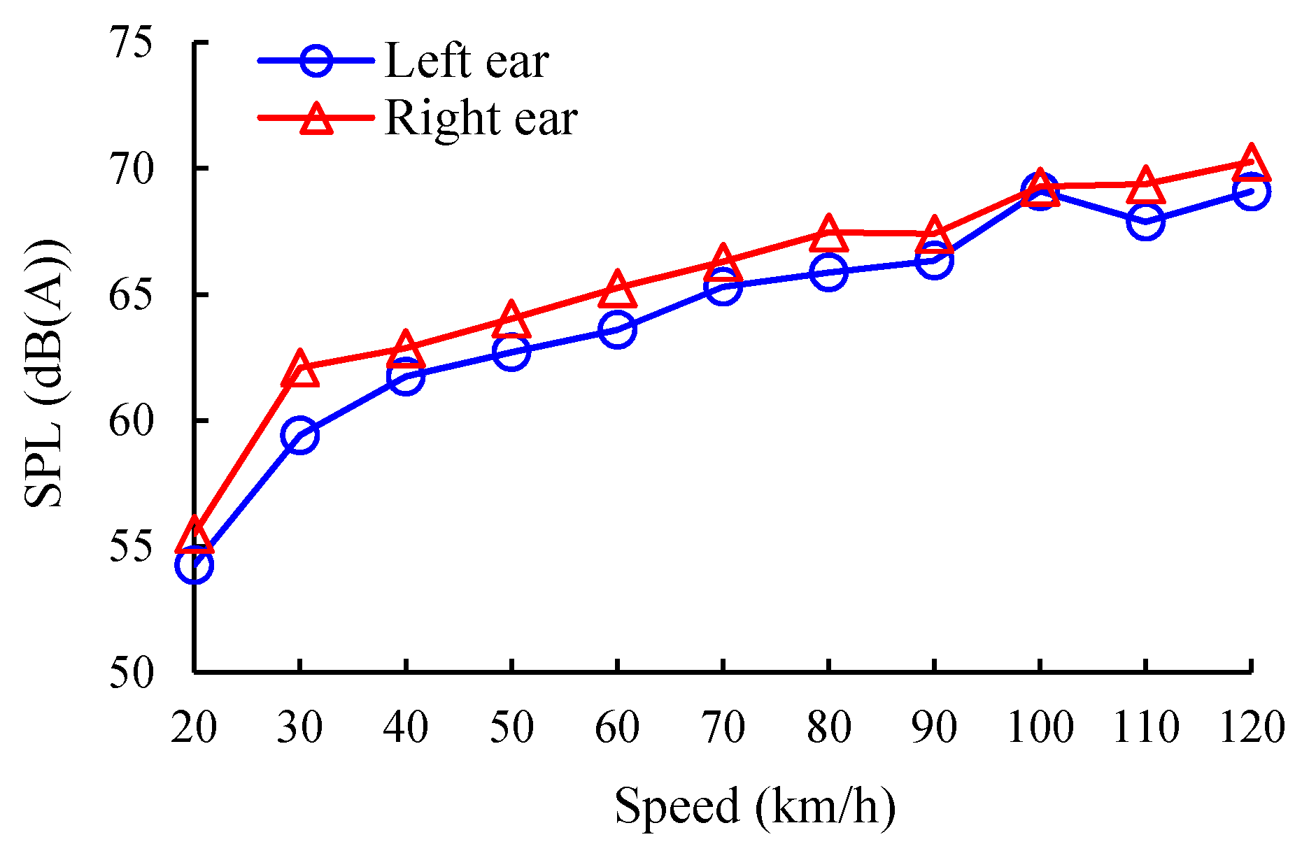 Applsci 10 05567 g005