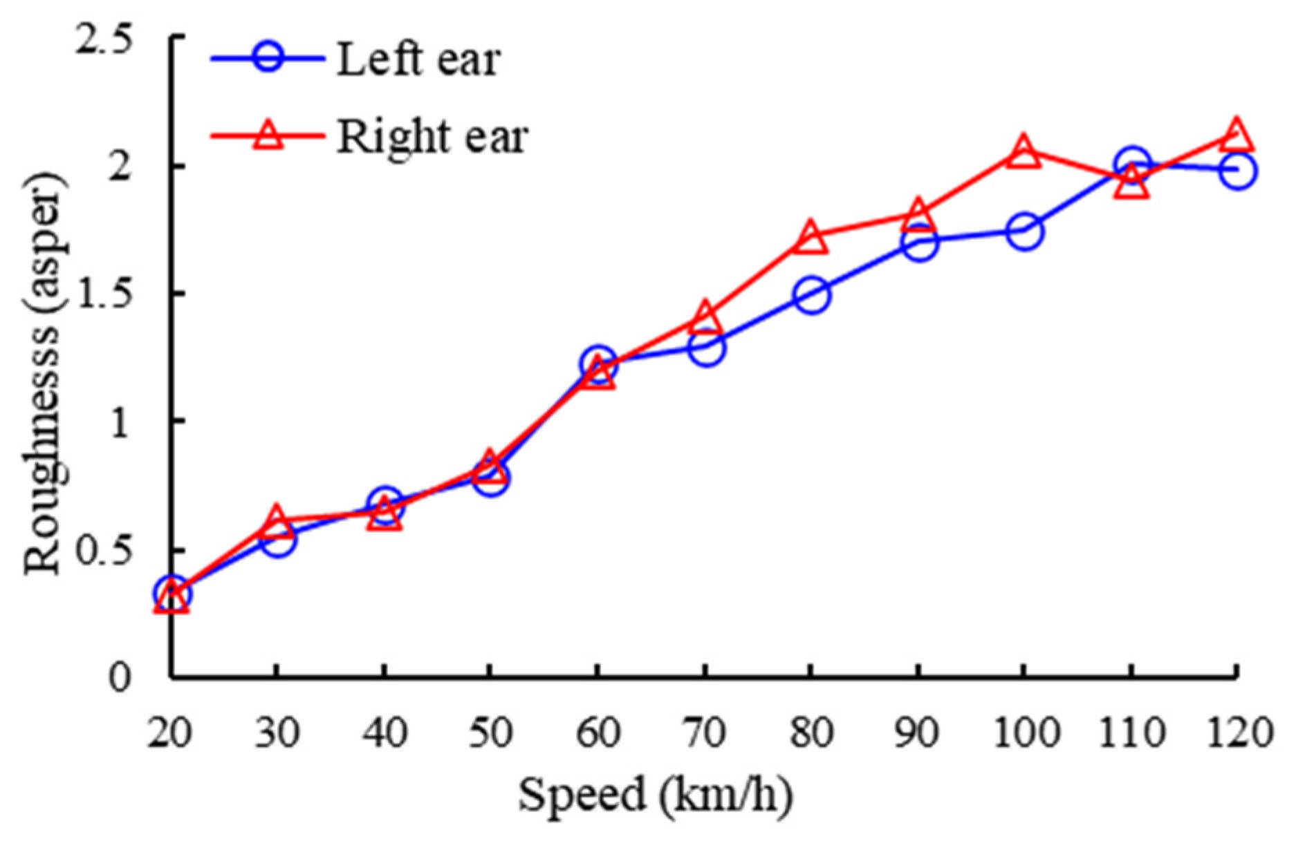 Applsci 10 05567 g008