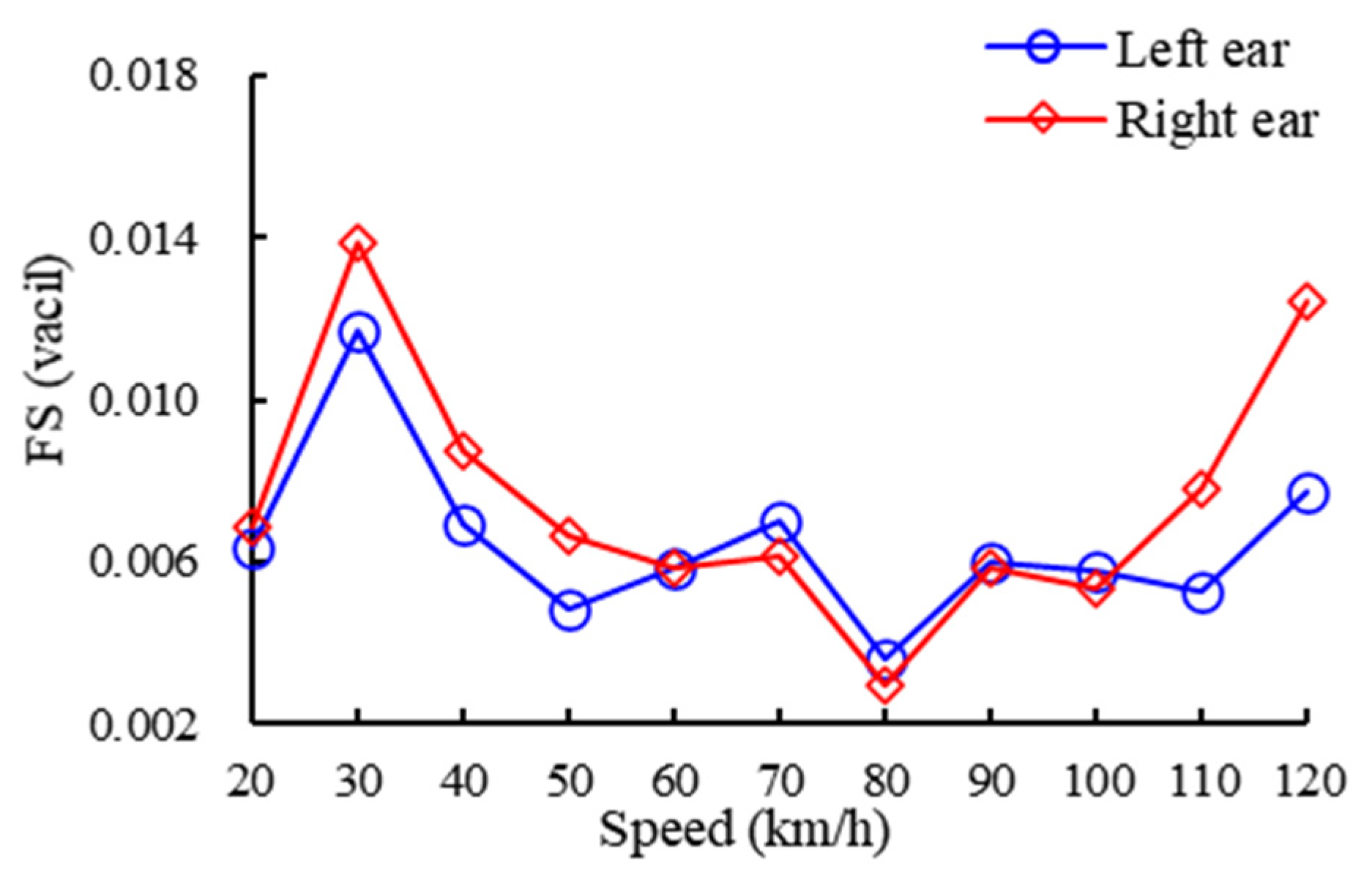 Applsci 10 05567 g009