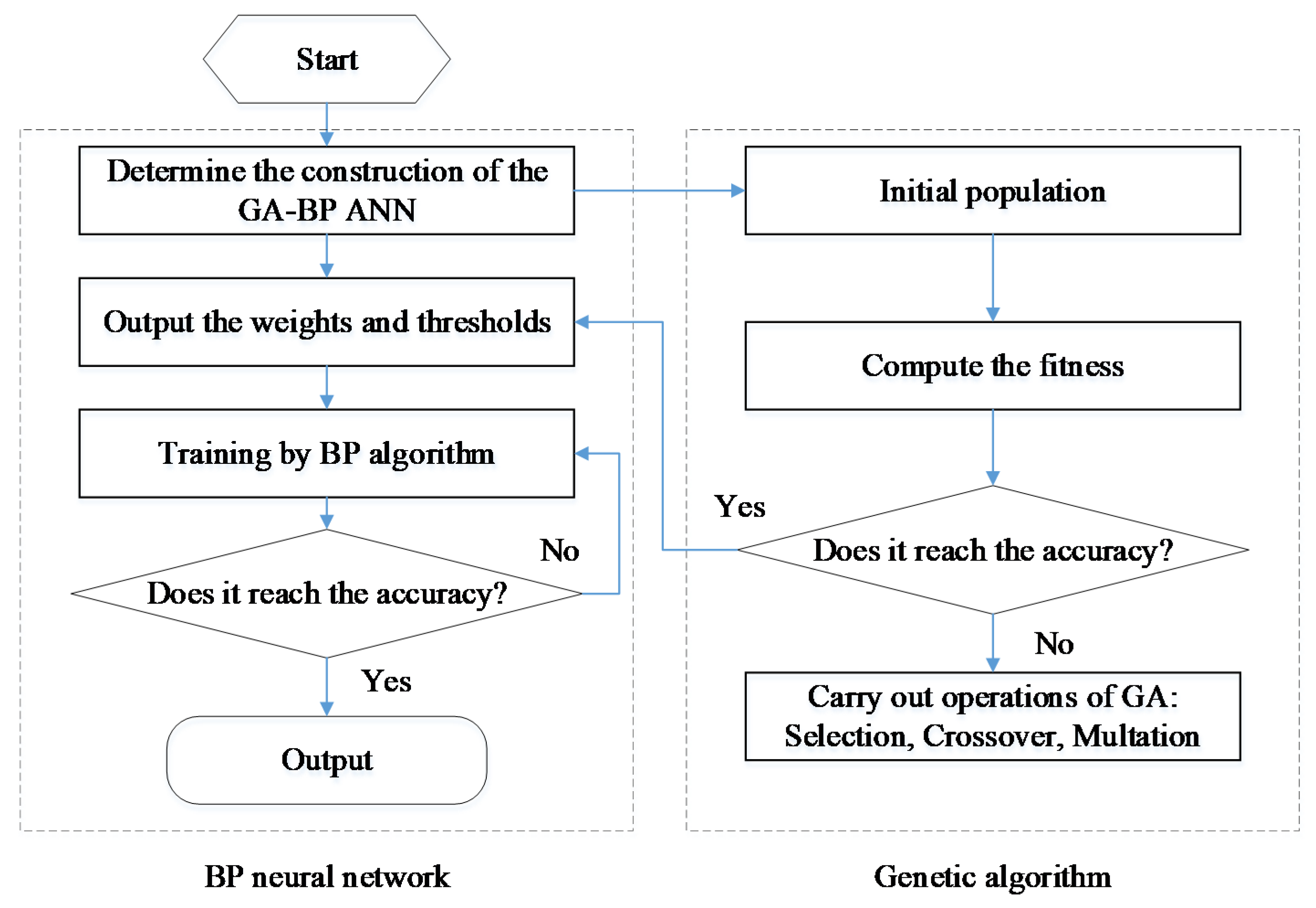 Applsci 10 05567 g012