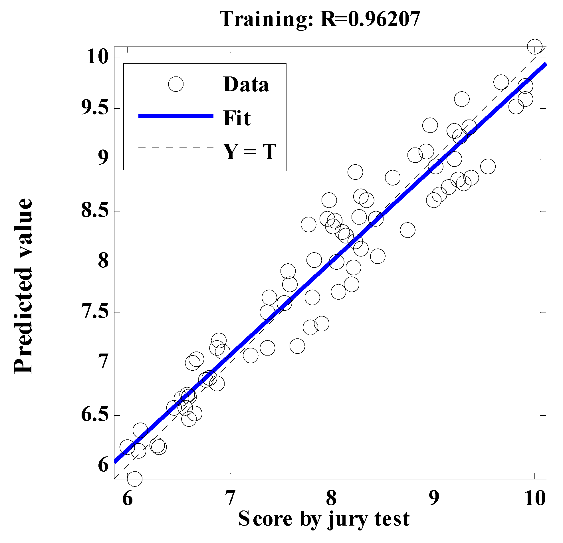 Applsci 10 05567 g015