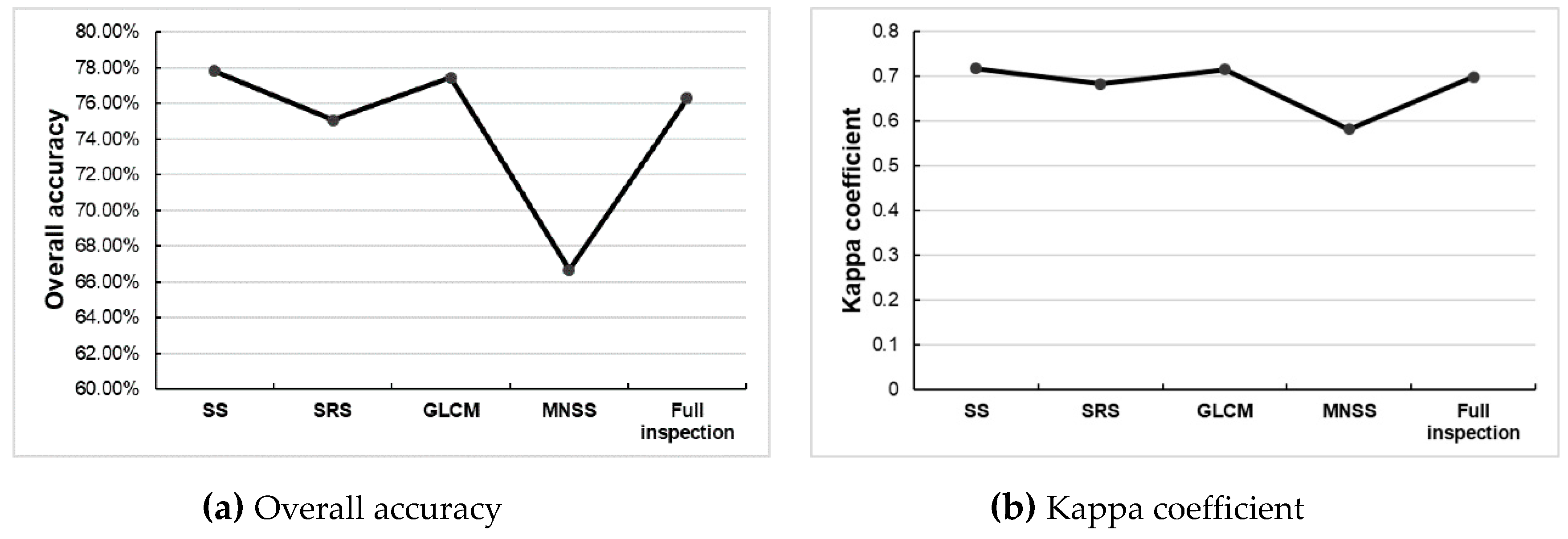 Applsci 10 05568 g007 Applsci 10 05568 g007