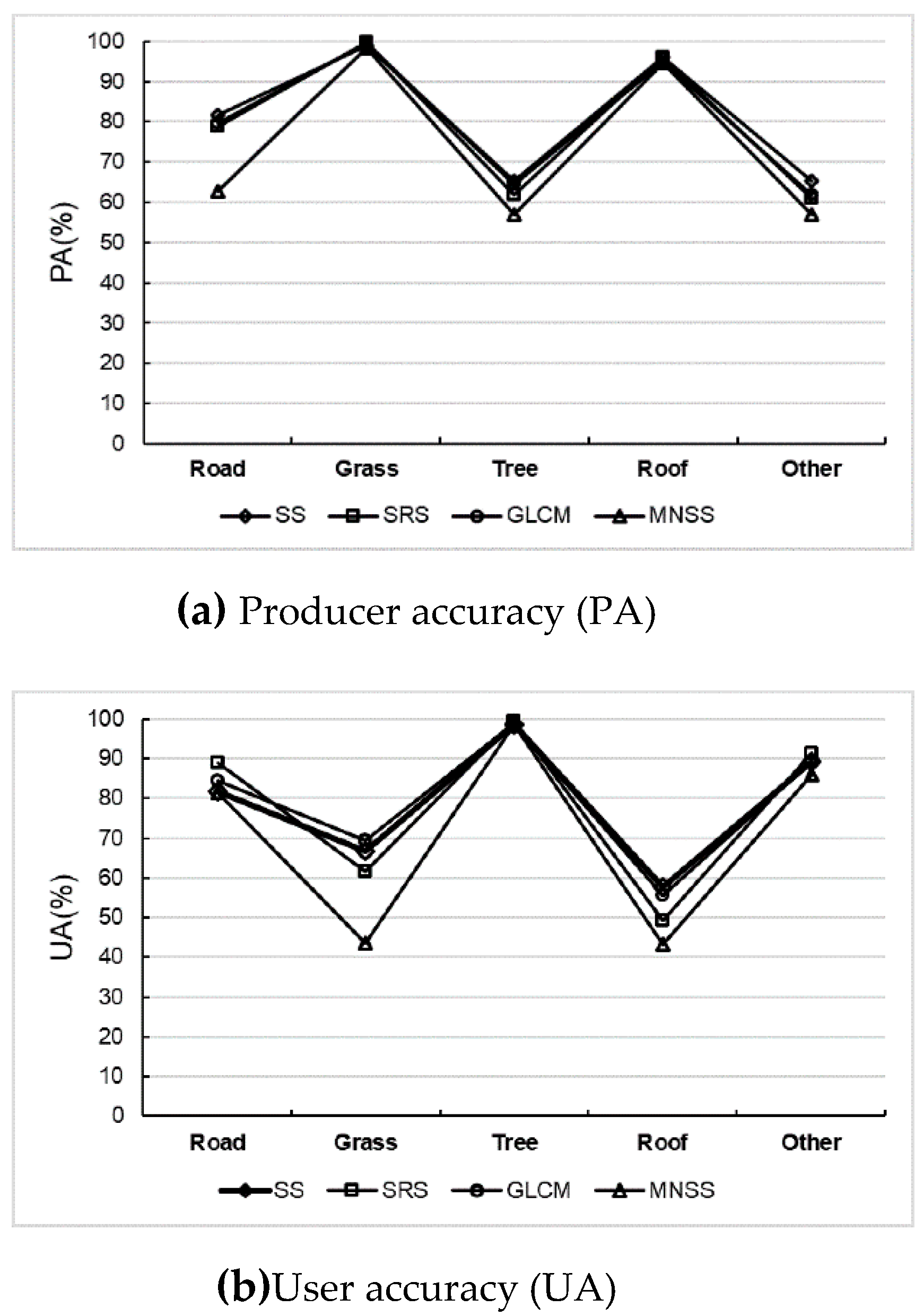 Applsci 10 05568 g008 Applsci 10 05568 g008