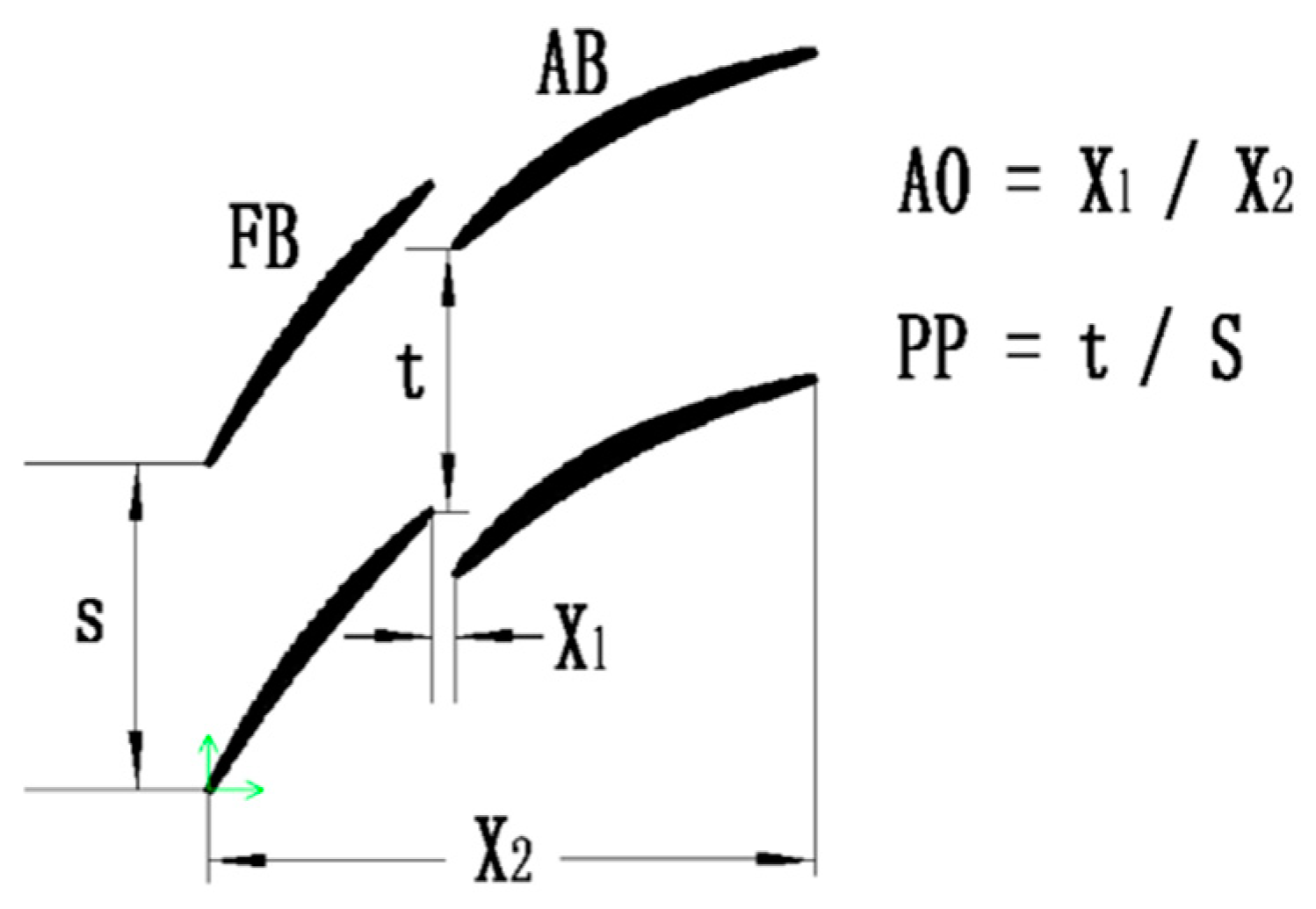 Applsci 10 05569 g001 Applsci 10 05569 g001