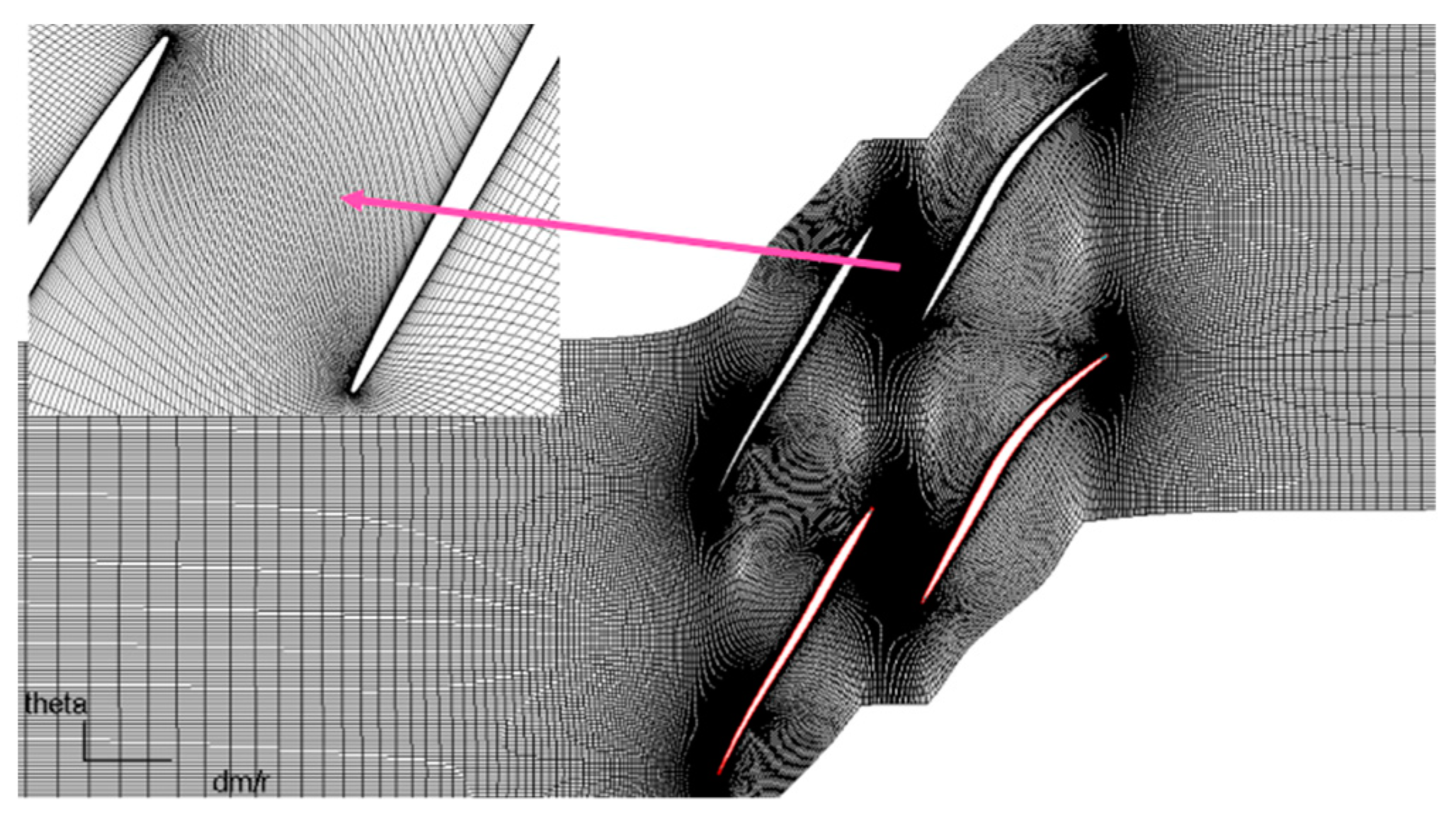 Applsci 10 05569 g002 Applsci 10 05569 g002