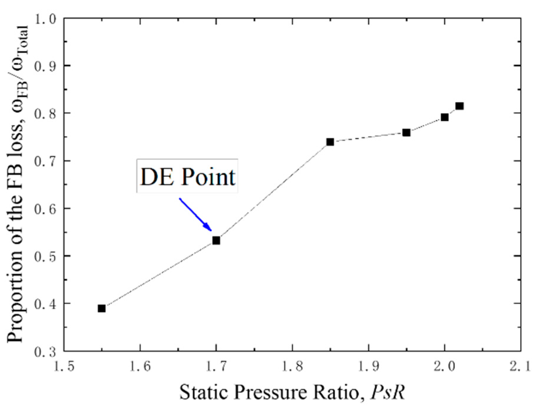 Applsci 10 05569 g005 Applsci 10 05569 g005