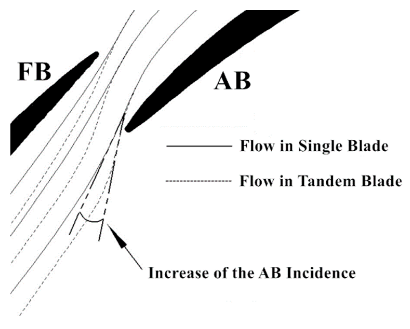 Applsci 10 05569 g008 Applsci 10 05569 g008