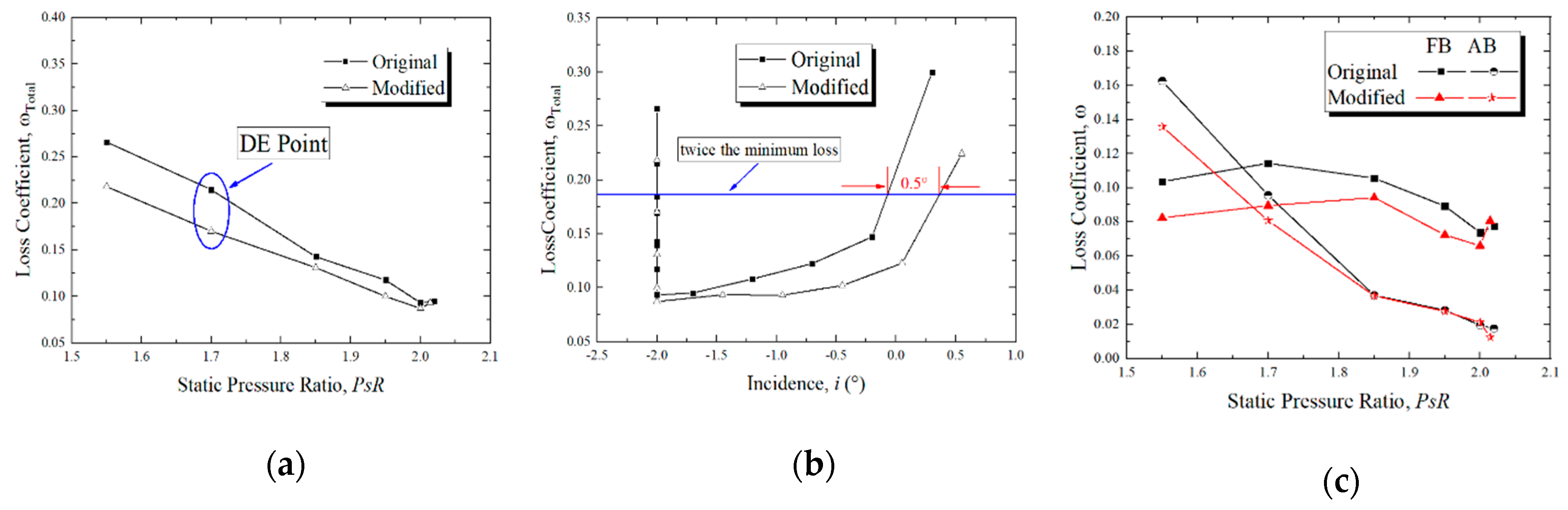 Applsci 10 05569 g010 Applsci 10 05569 g010