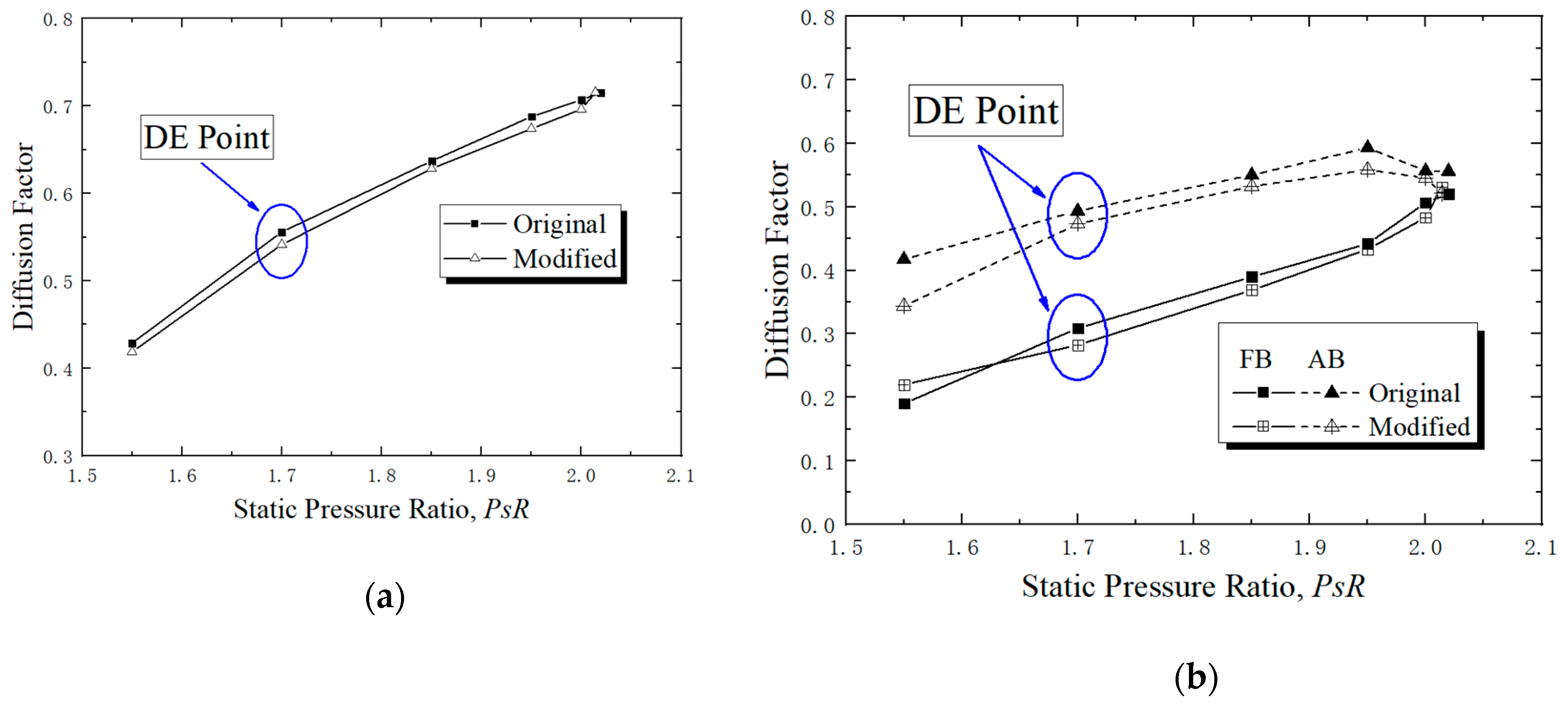 Applsci 10 05569 g011 Applsci 10 05569 g011