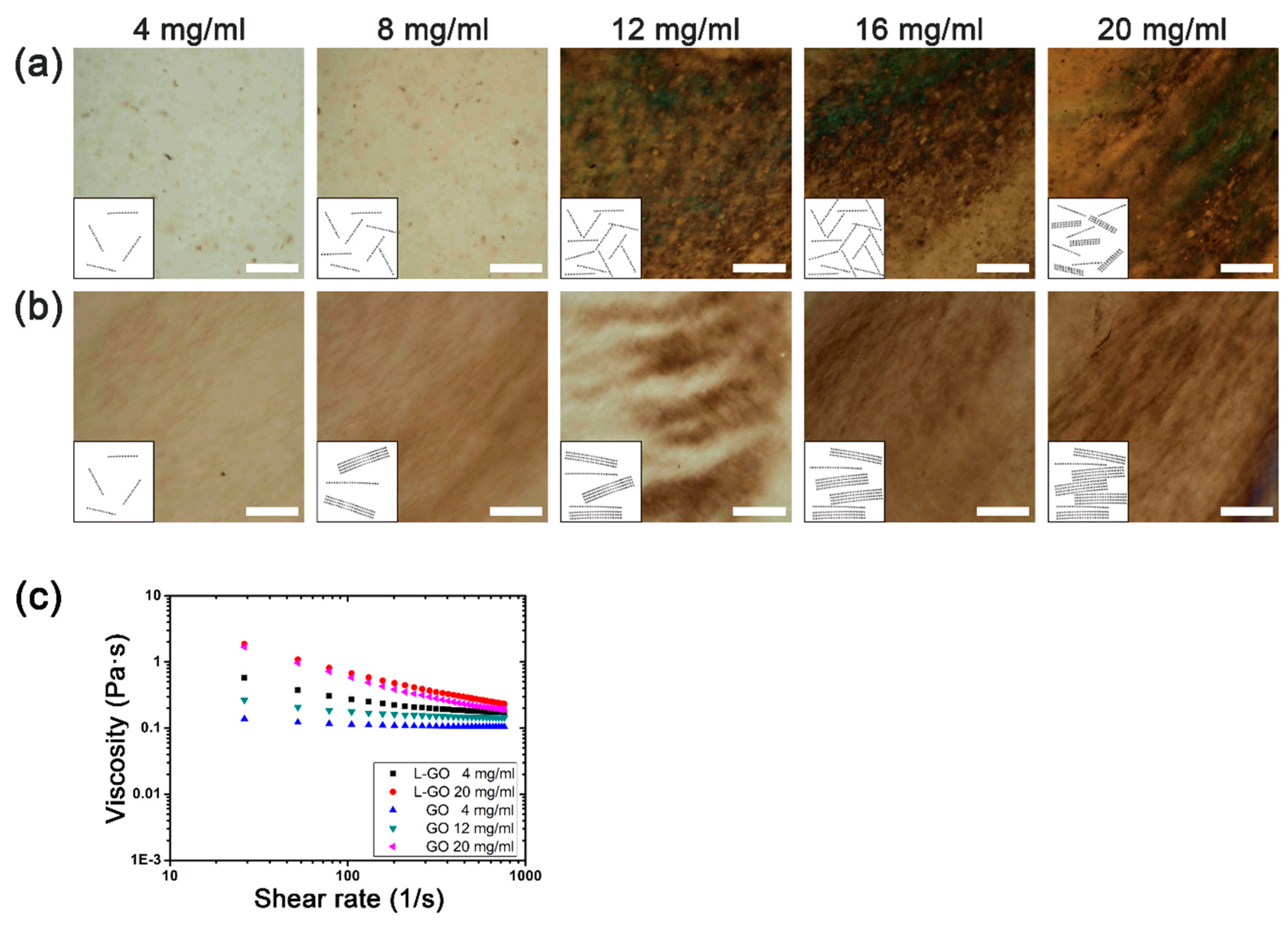 Applsci 10 05570 g002