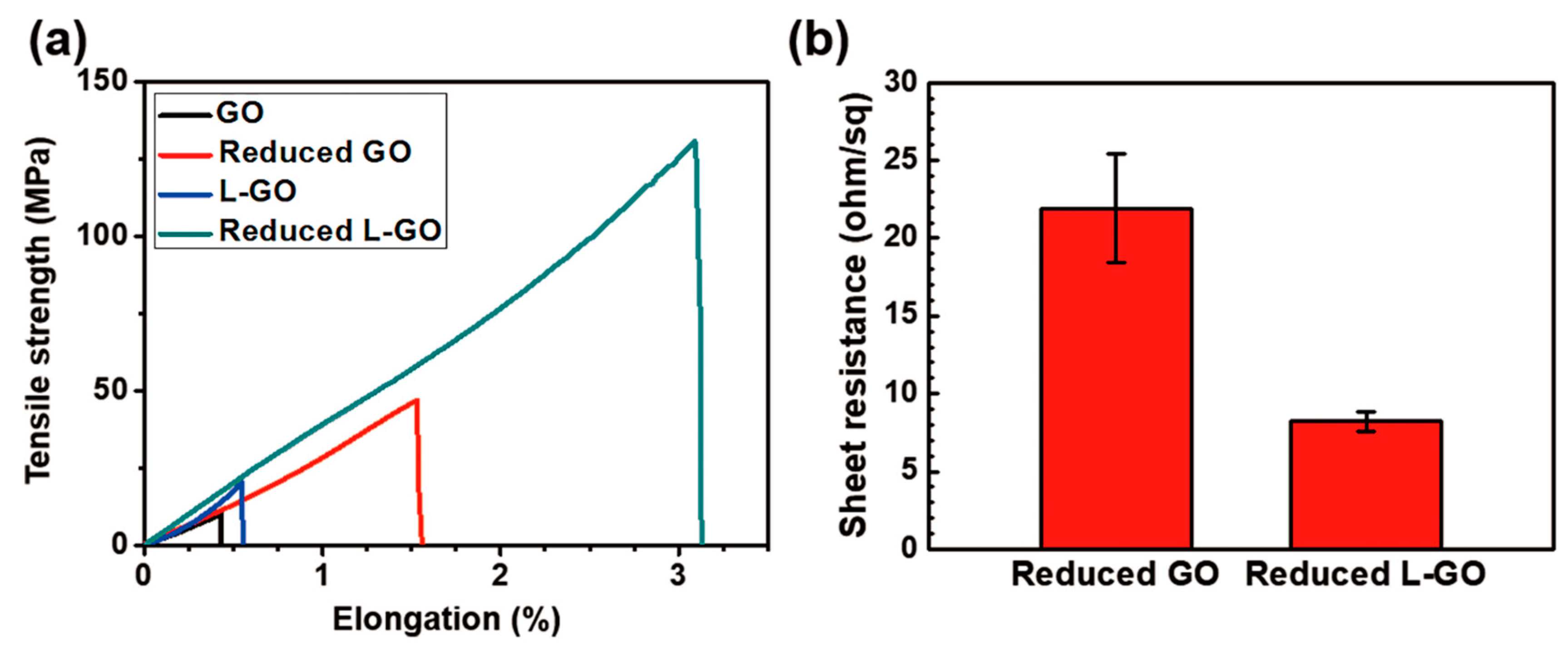 Applsci 10 05570 g005