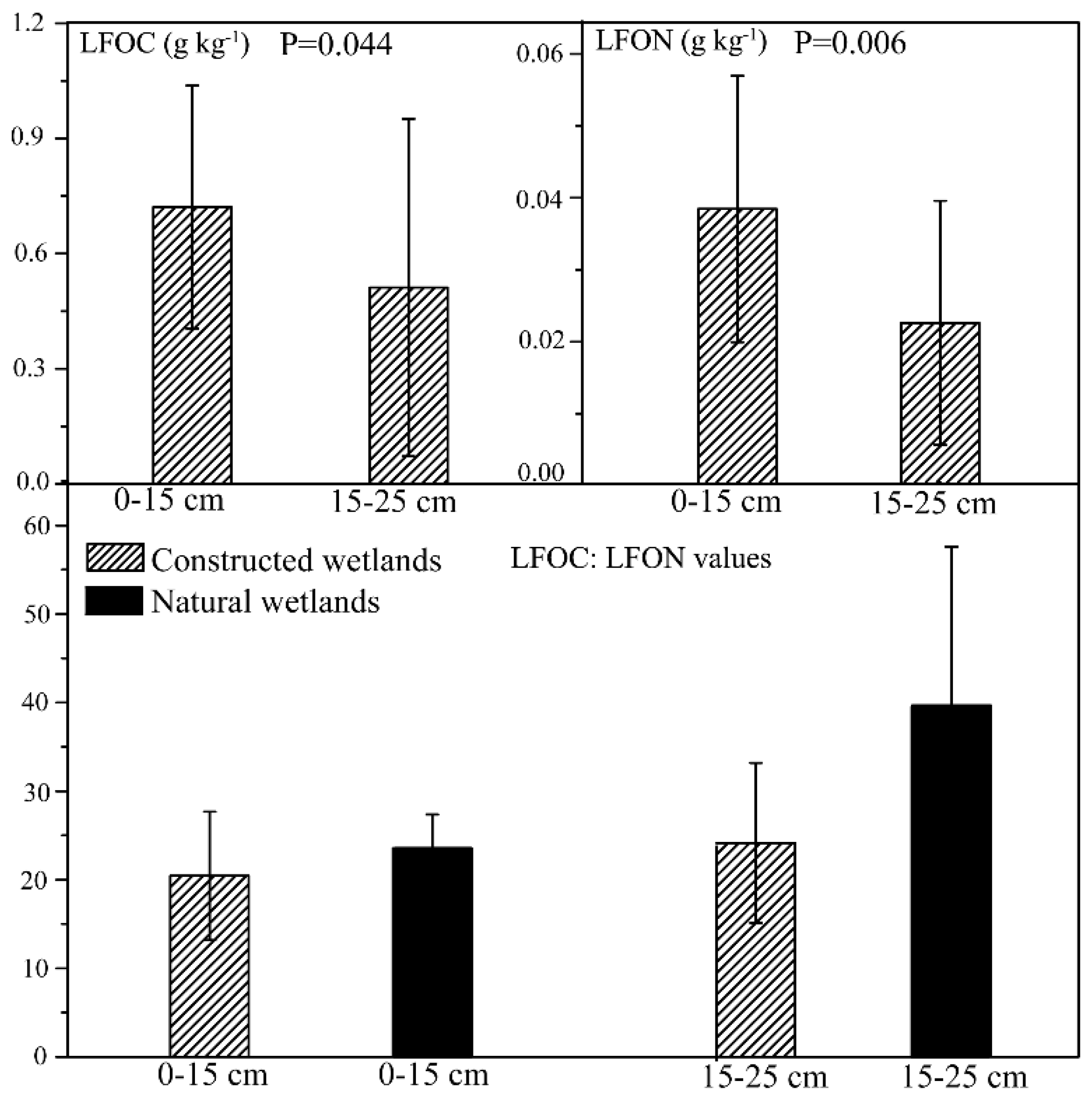 Applsci 10 05571 g002