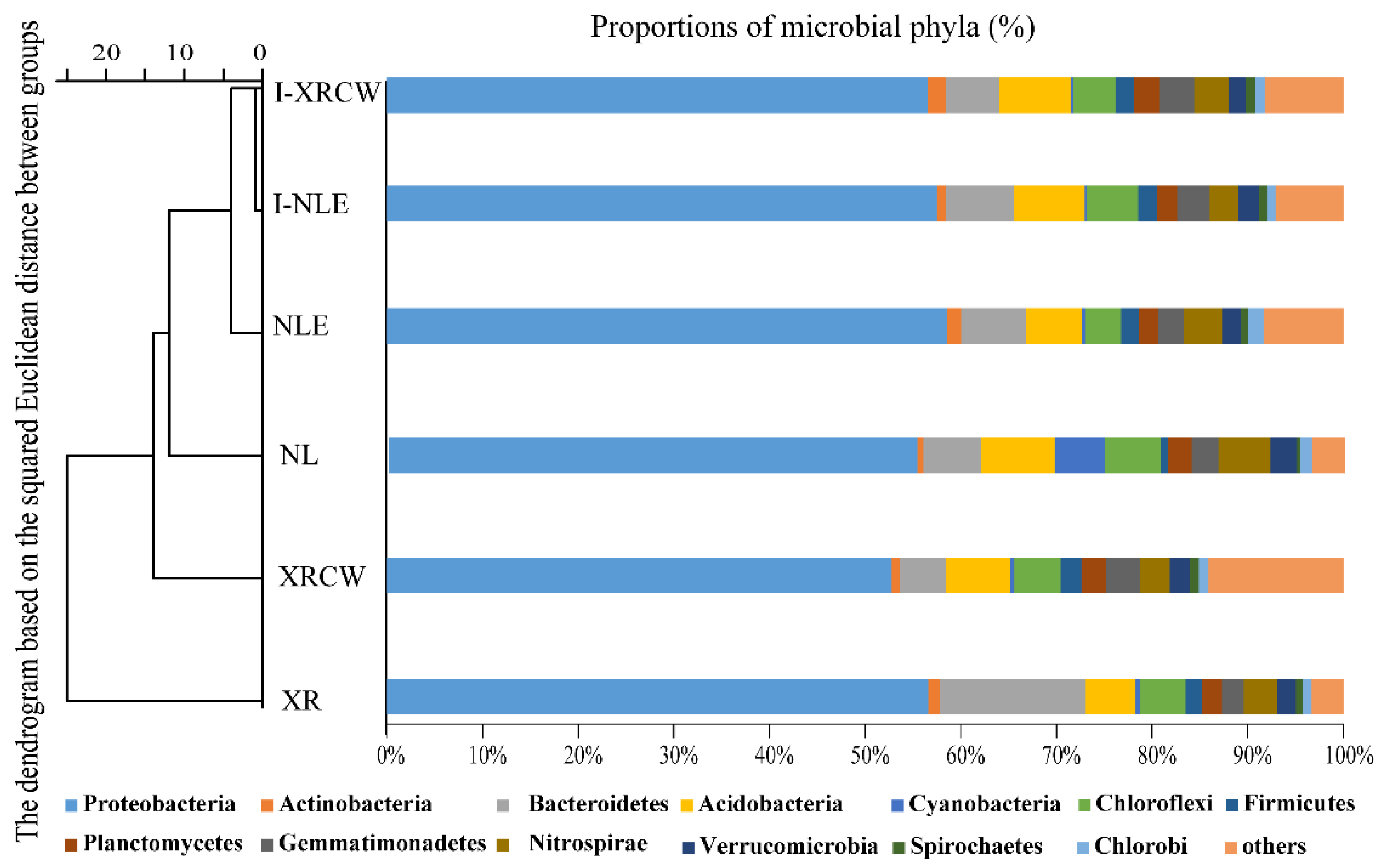 Applsci 10 05571 g004