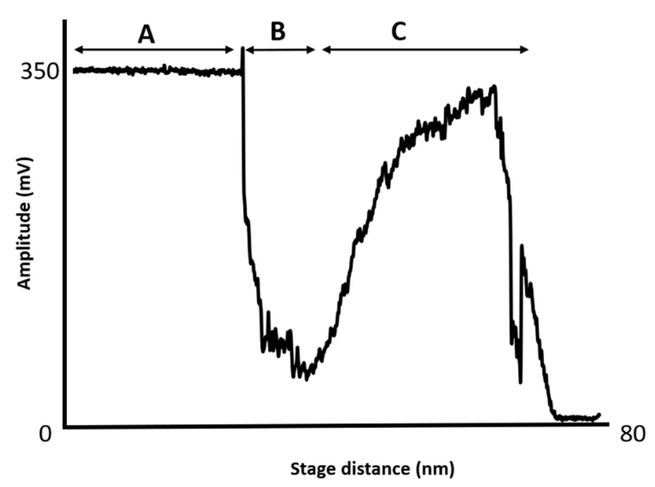 Applsci 10 05575 g002 Applsci 10 05575 g002