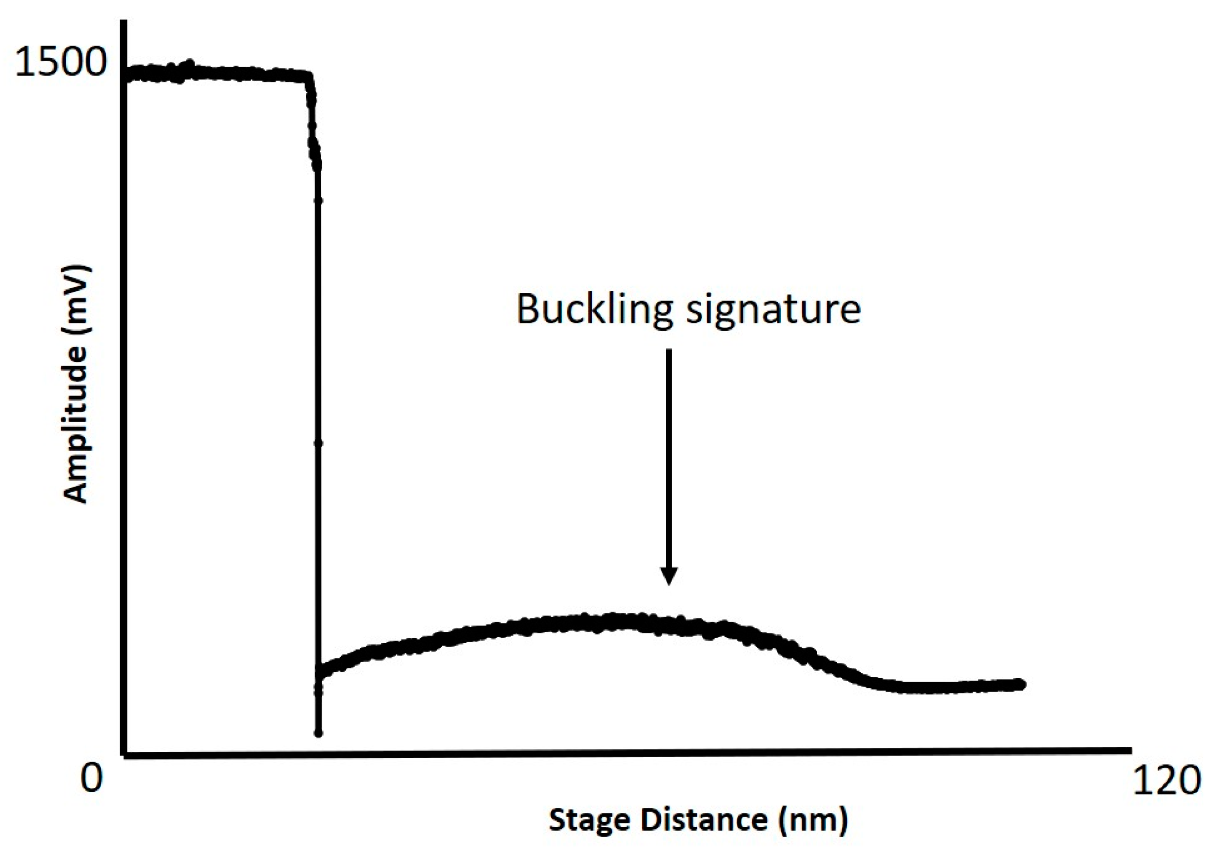 Applsci 10 05575 g005 Applsci 10 05575 g005