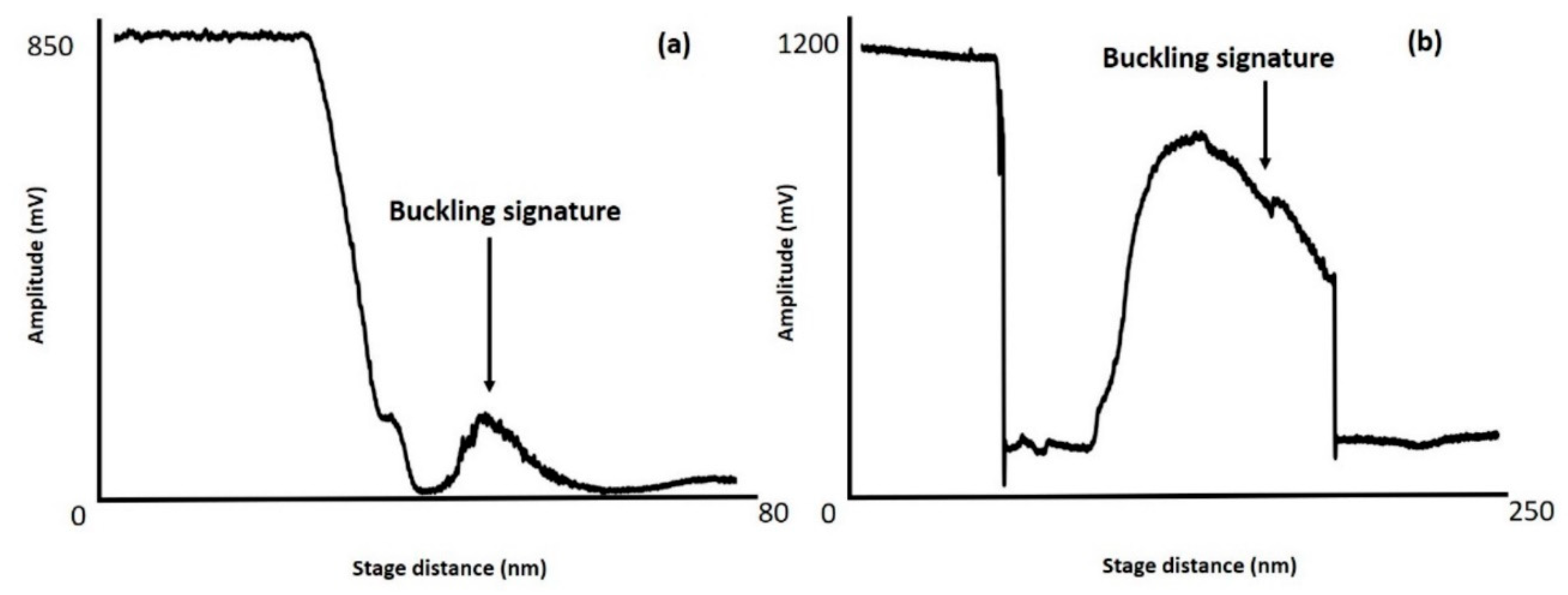 Applsci 10 05575 g006 Applsci 10 05575 g006