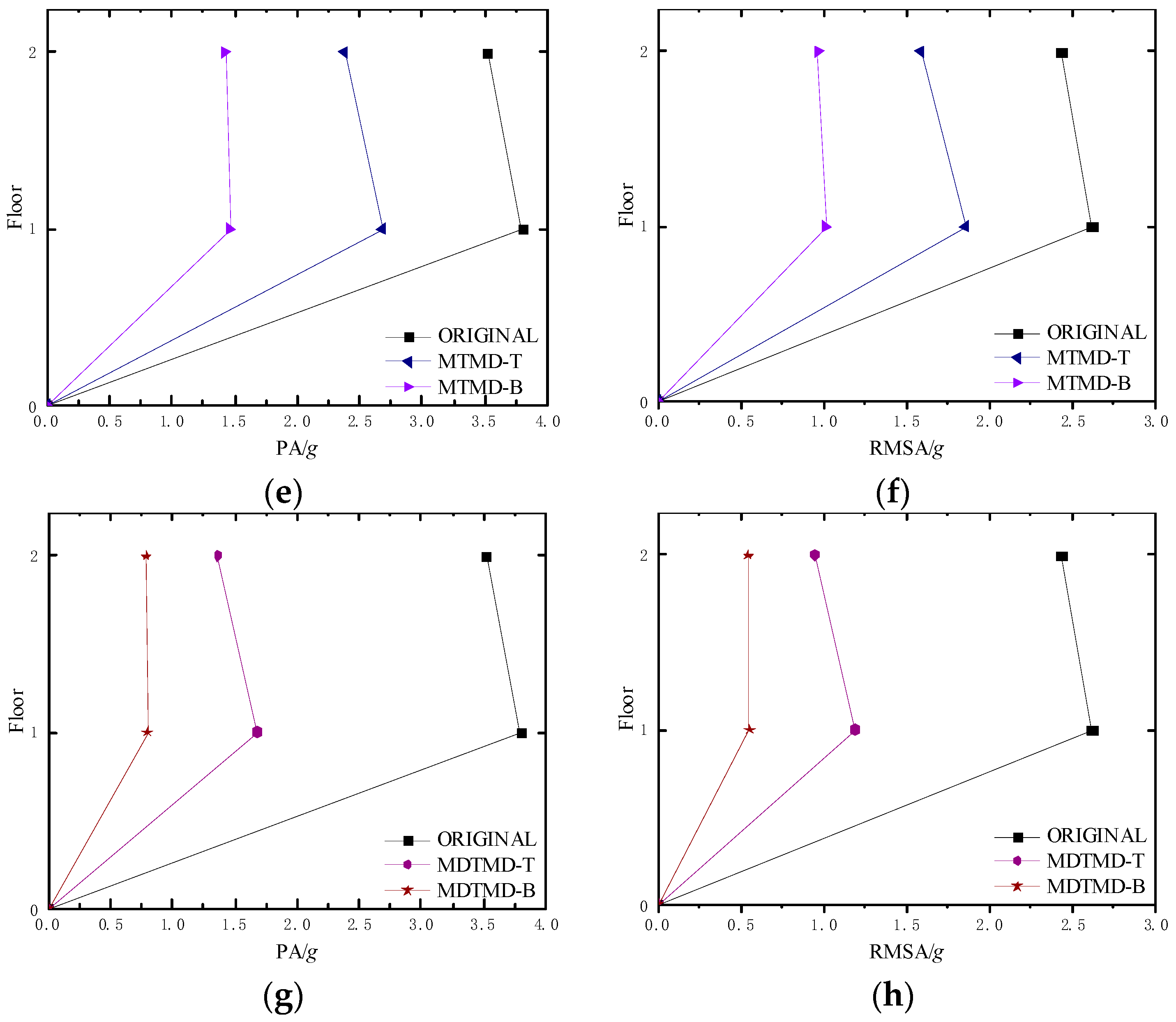 Applsci 10 05577 g008b