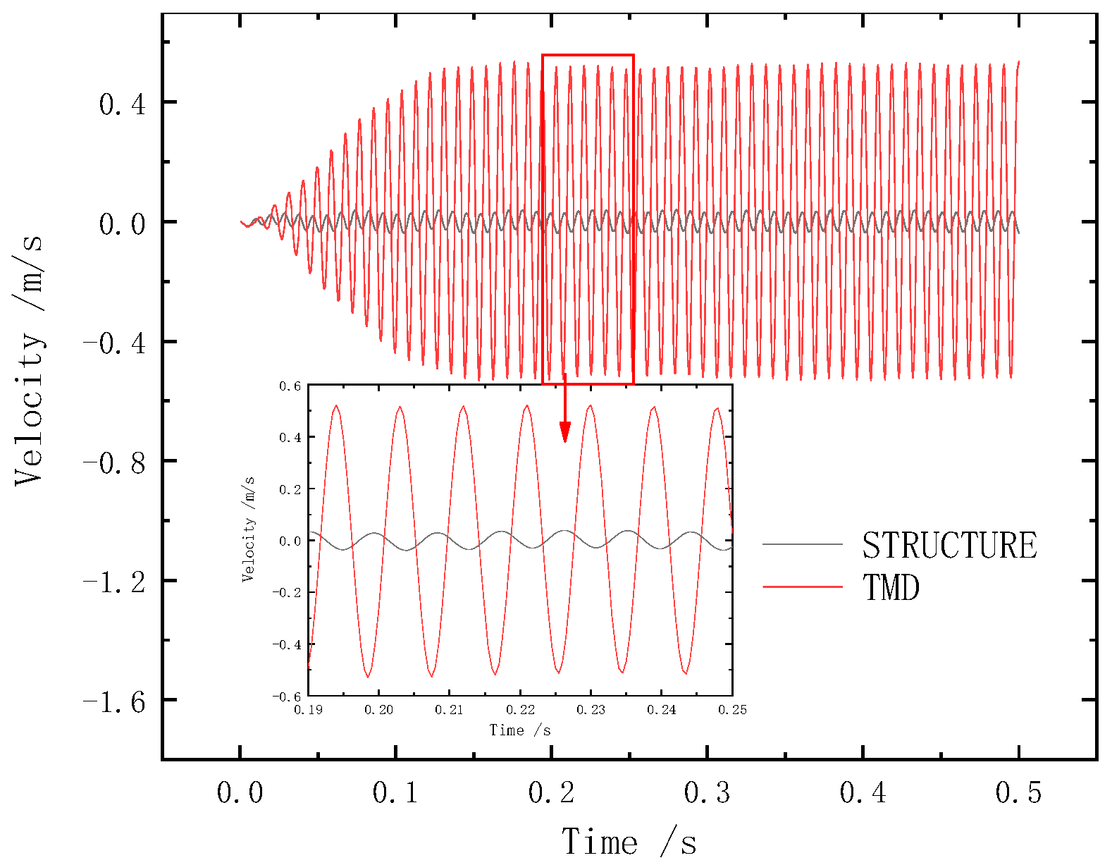 Applsci 10 05577 g013