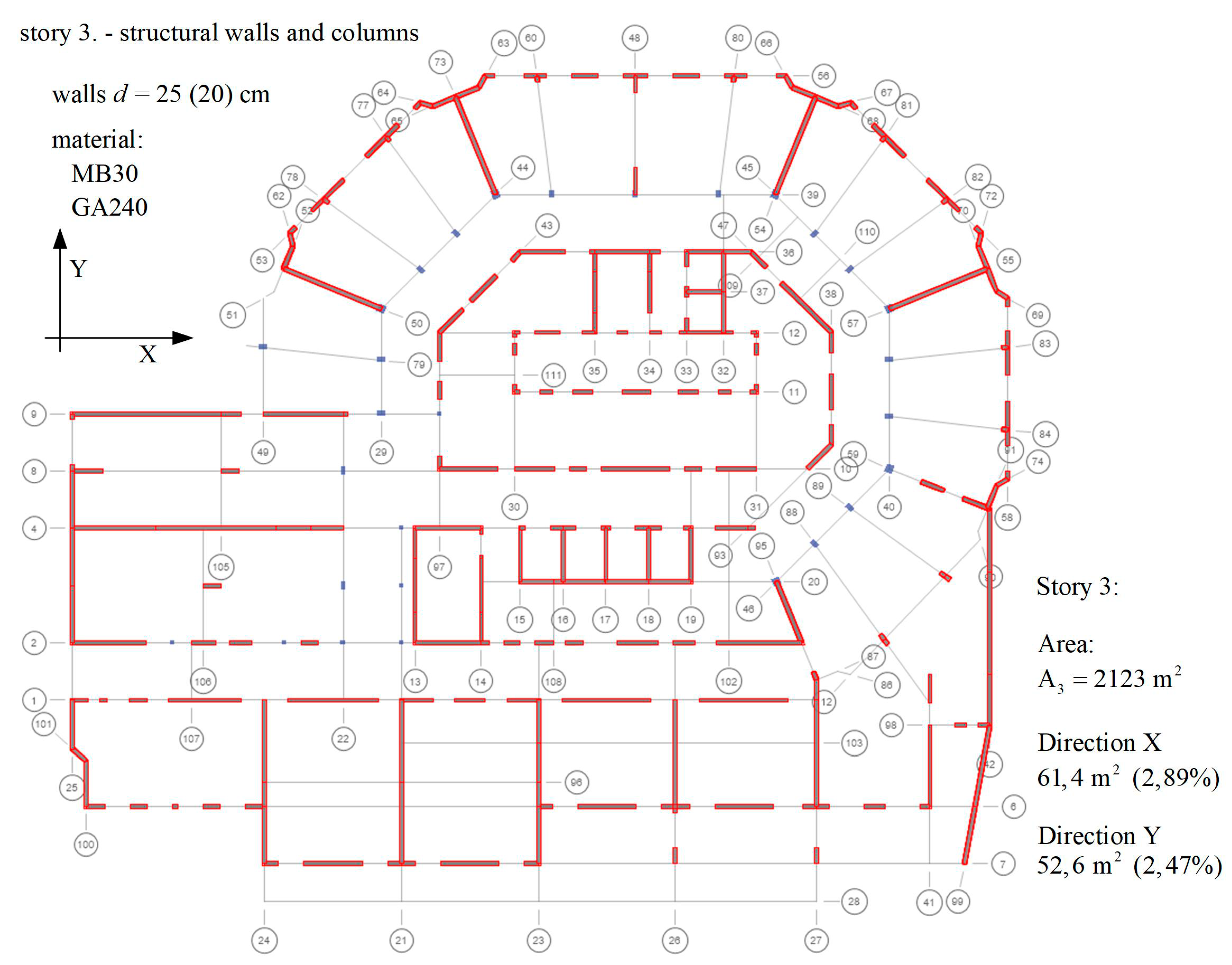 Applsci 10 05578 g003