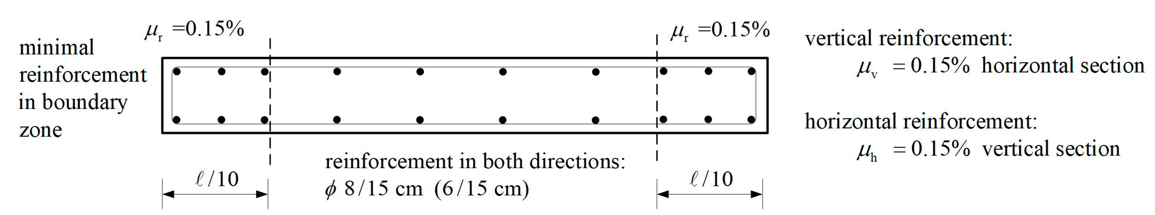 Applsci 10 05578 g005