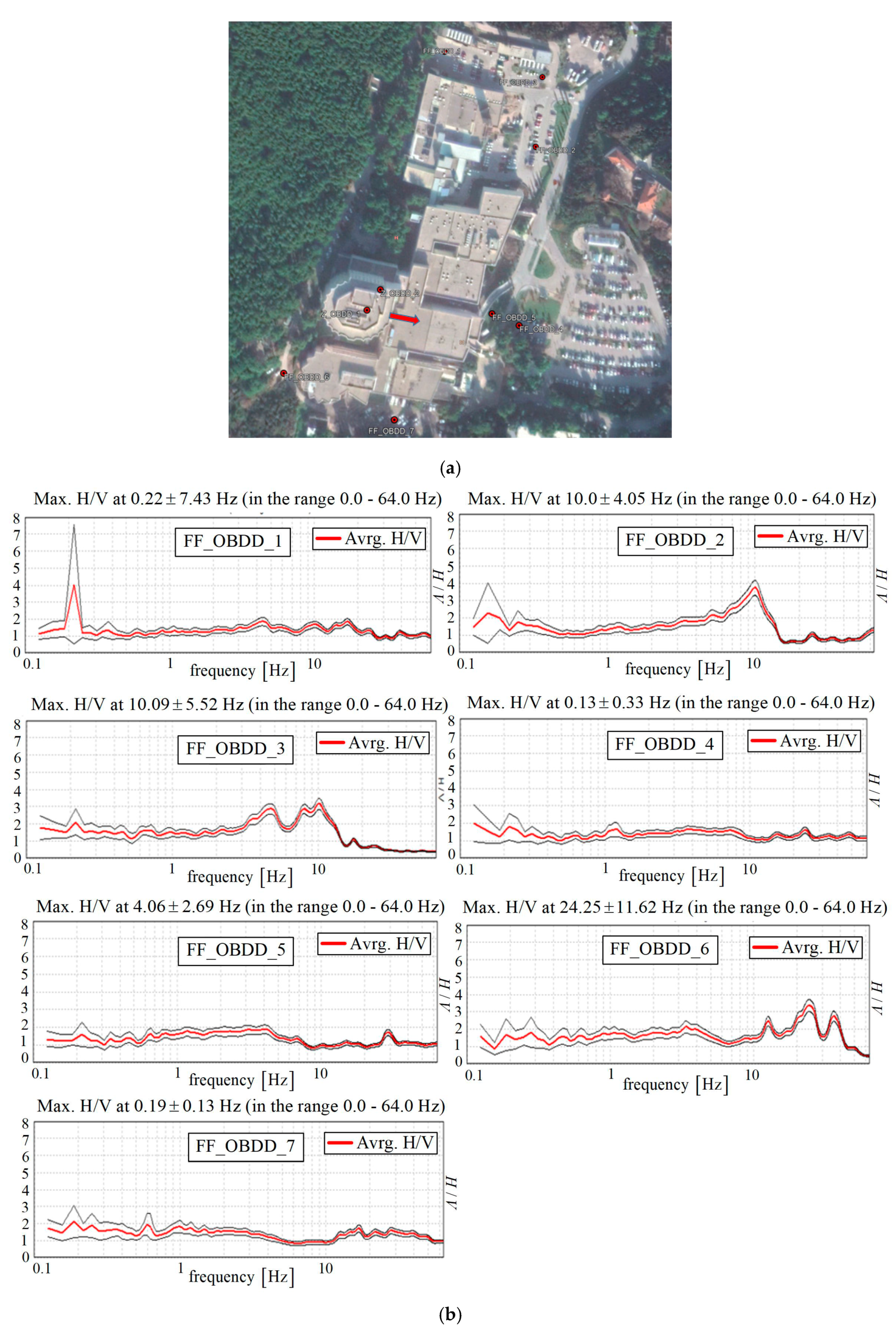 Applsci 10 05578 g006