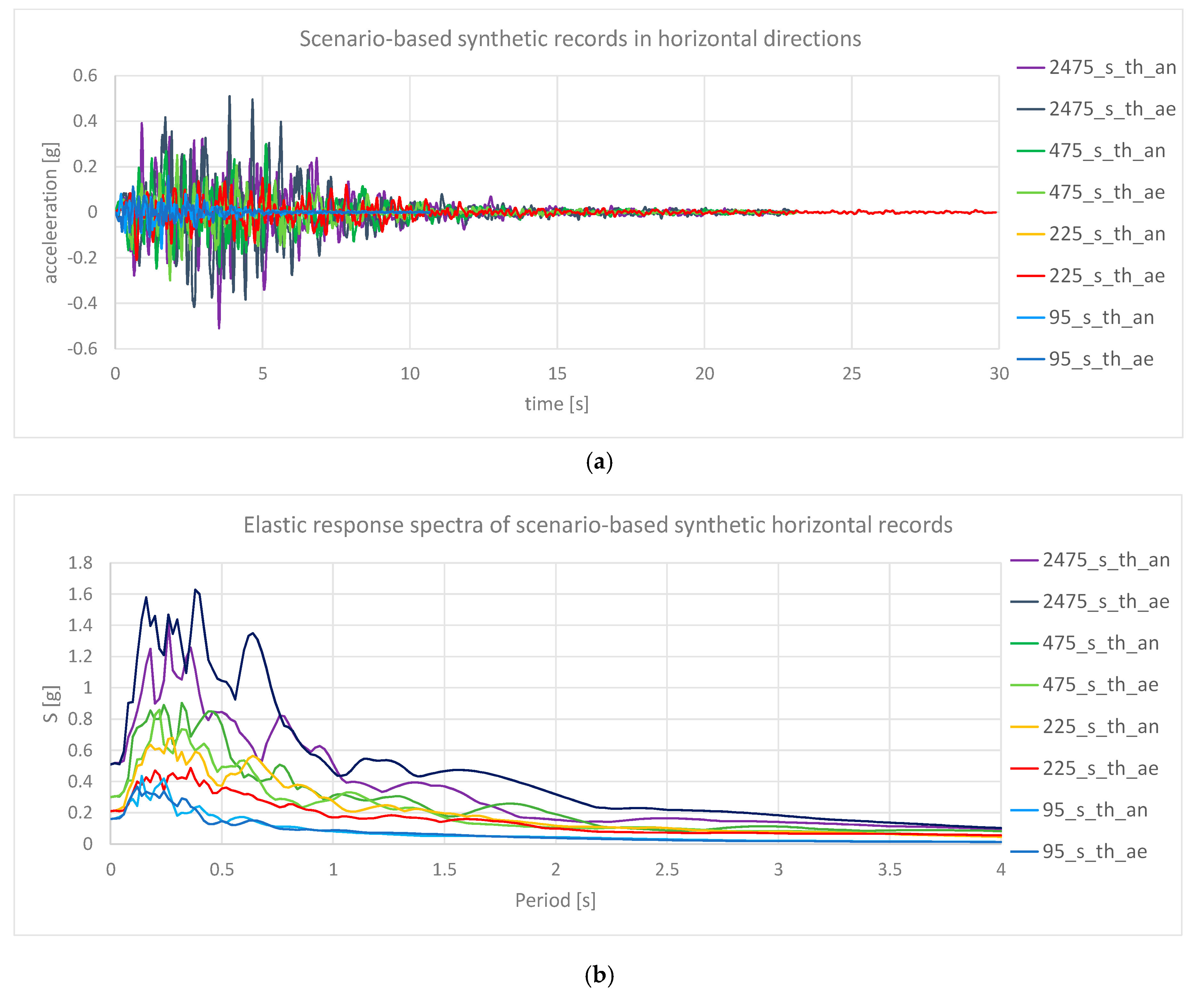 Applsci 10 05578 g008