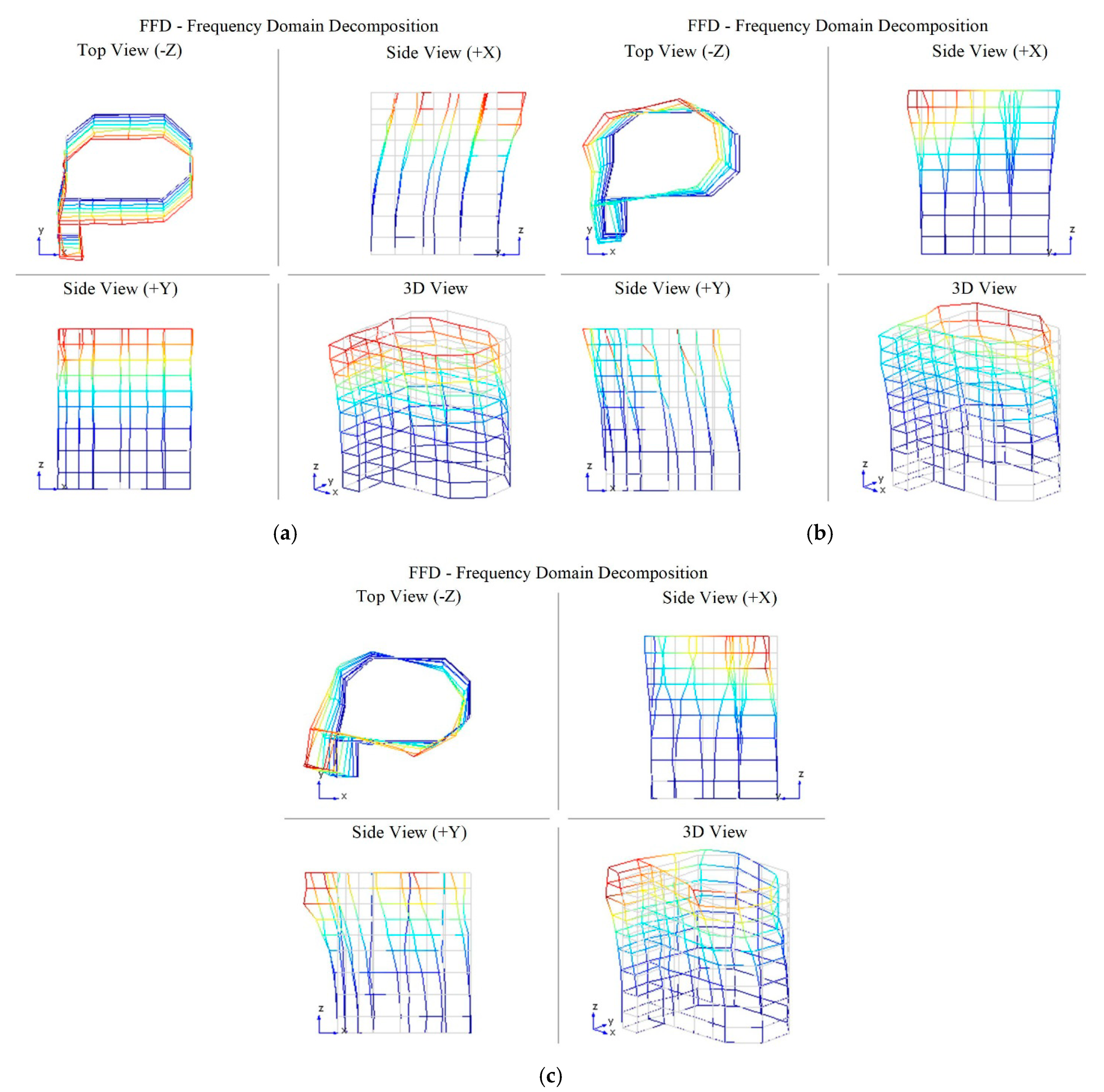 Applsci 10 05578 g010