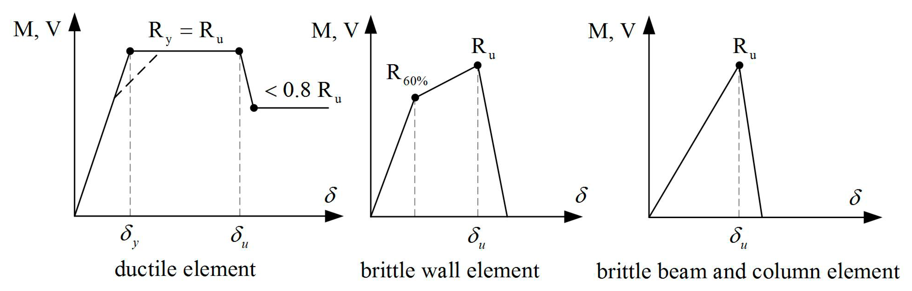 Applsci 10 05578 g012