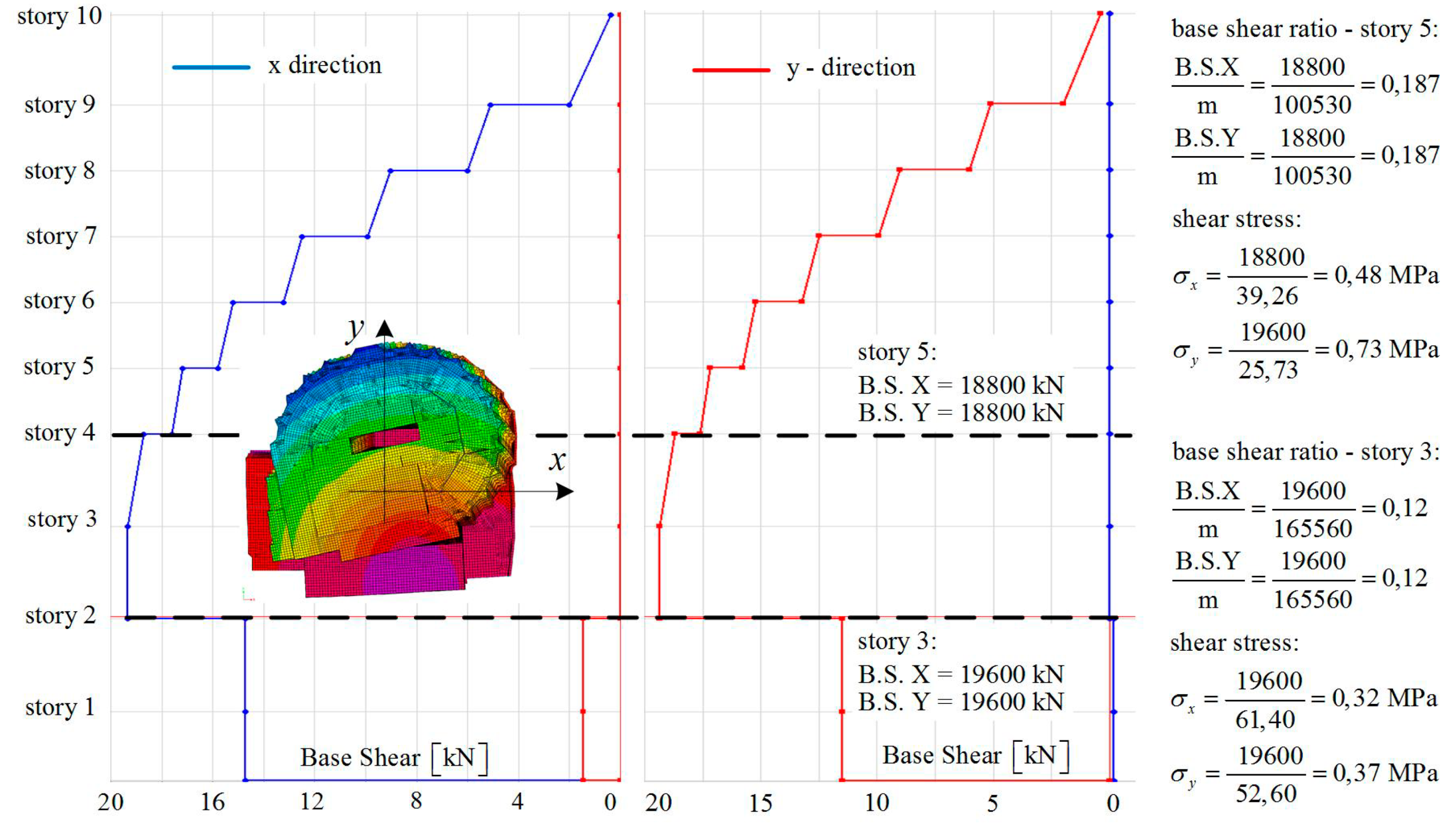 Applsci 10 05578 g014