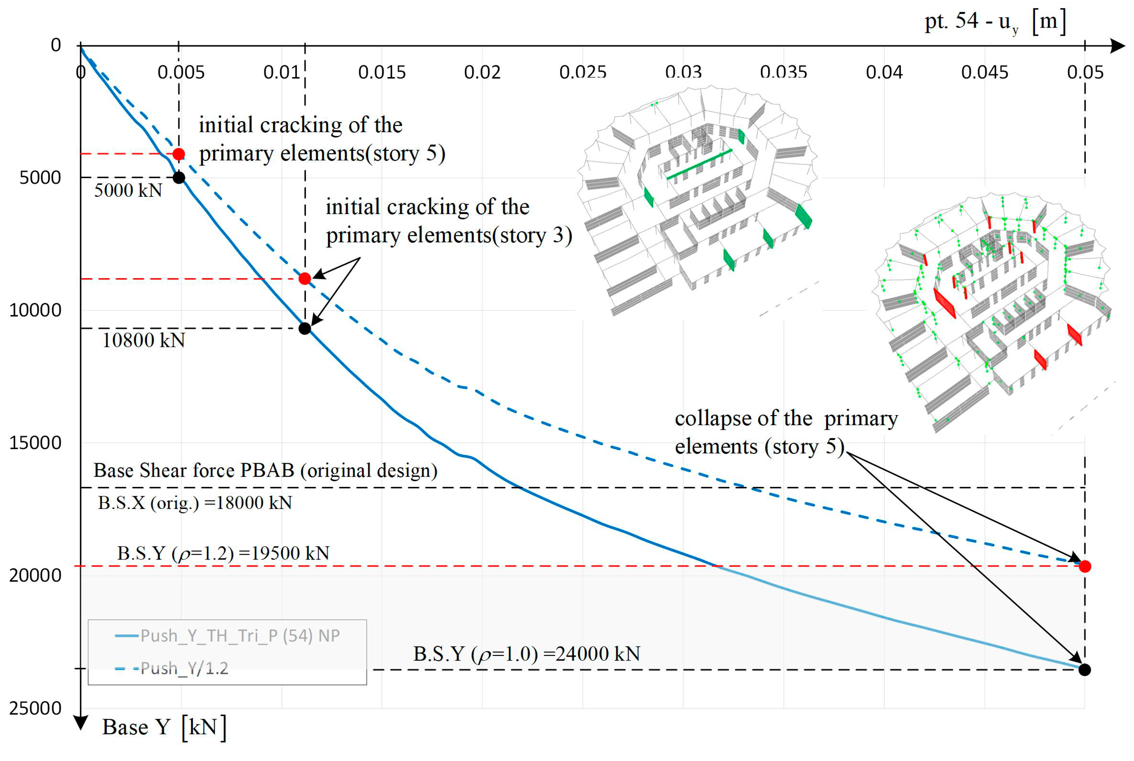 Applsci 10 05578 g018