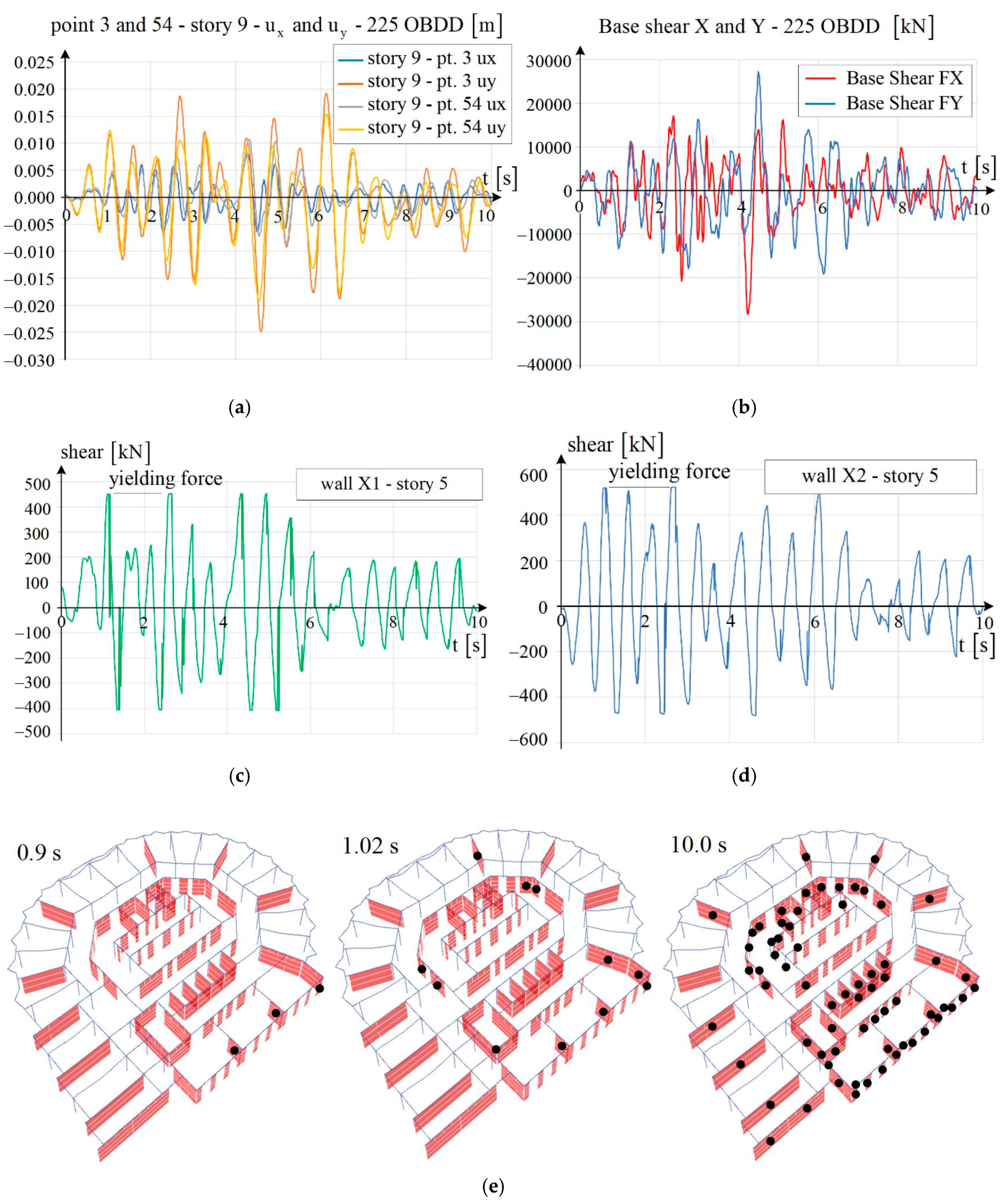 Applsci 10 05578 g023