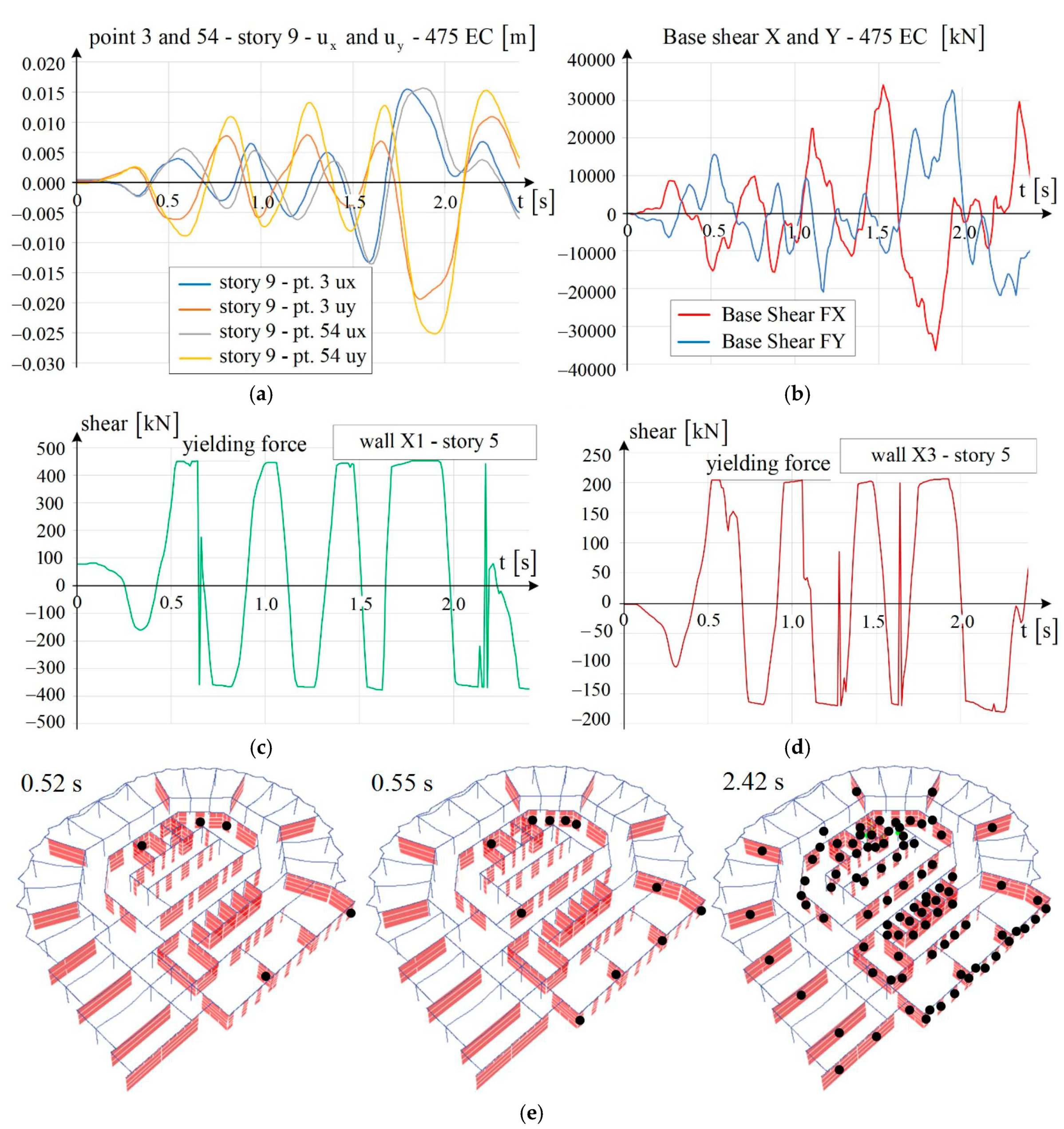 Applsci 10 05578 g026