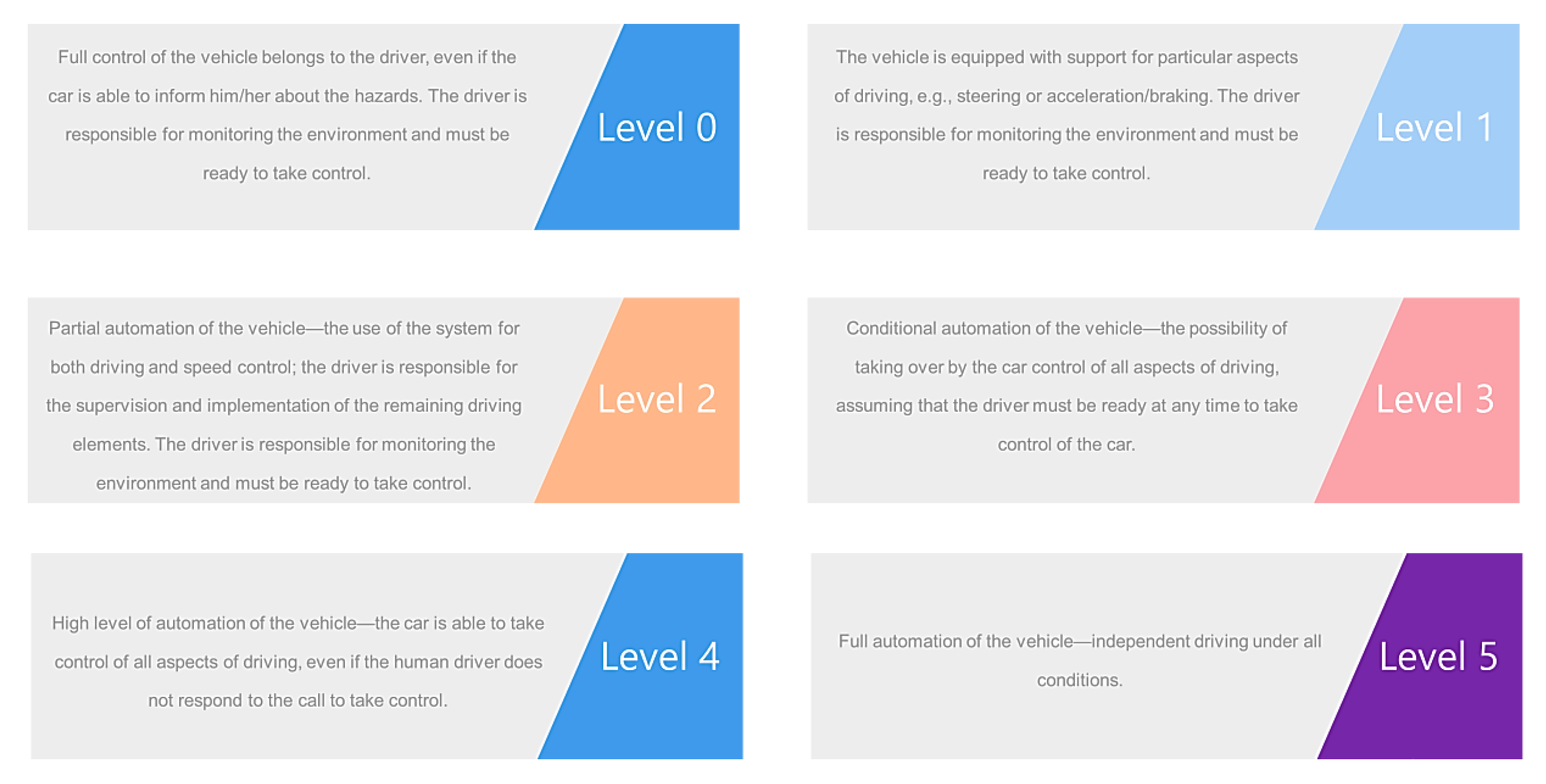 Applsci 10 05580 g003 Applsci 10 05580 g003