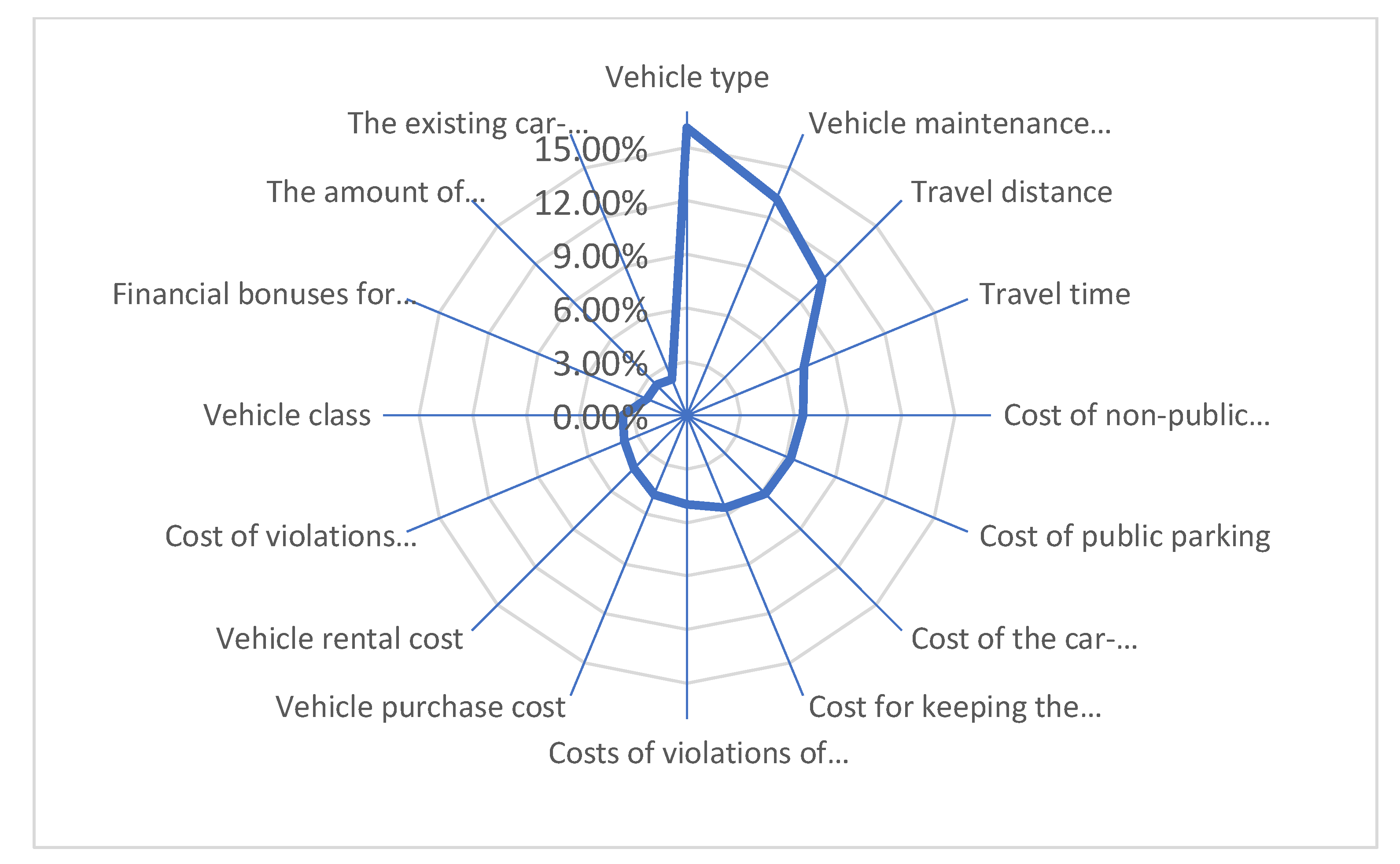 Applsci 10 05580 g004 Applsci 10 05580 g004