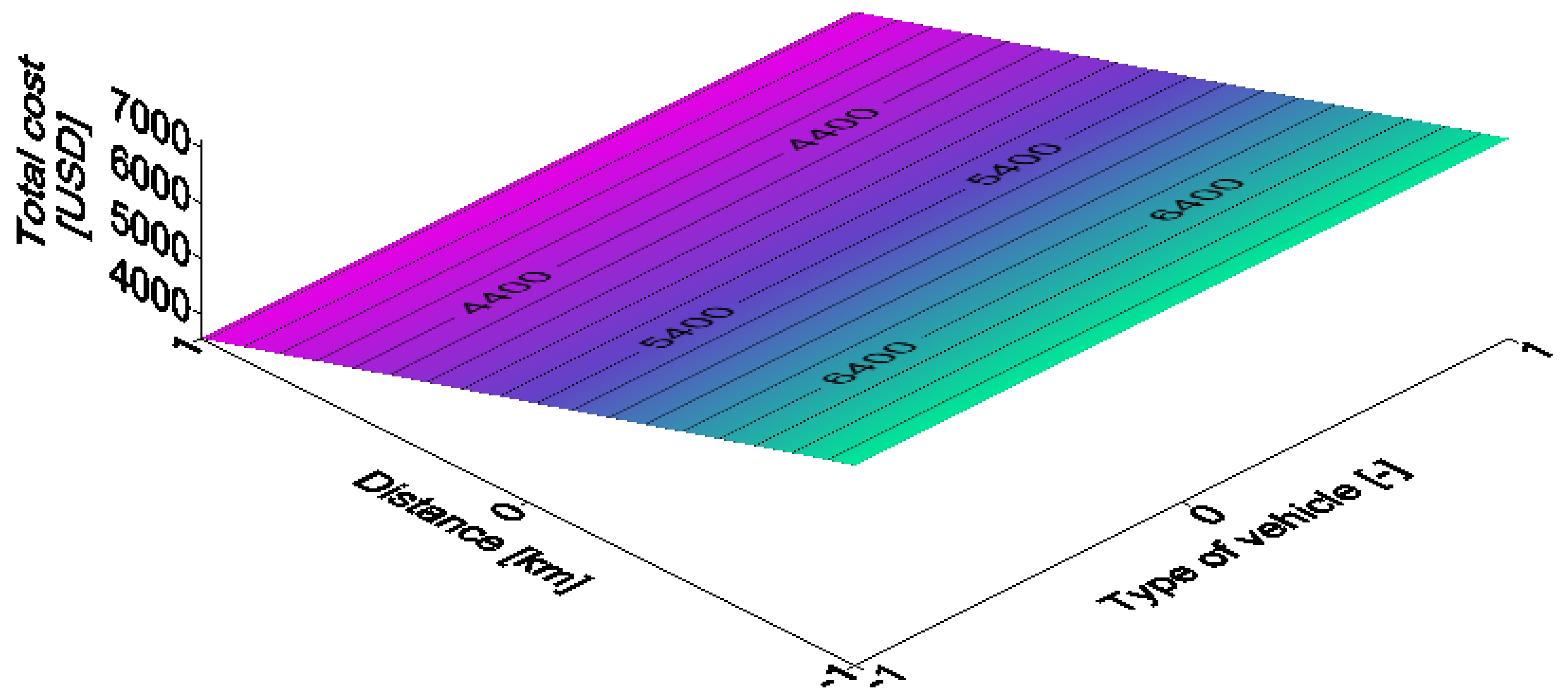 Applsci 10 05580 g009 Applsci 10 05580 g009