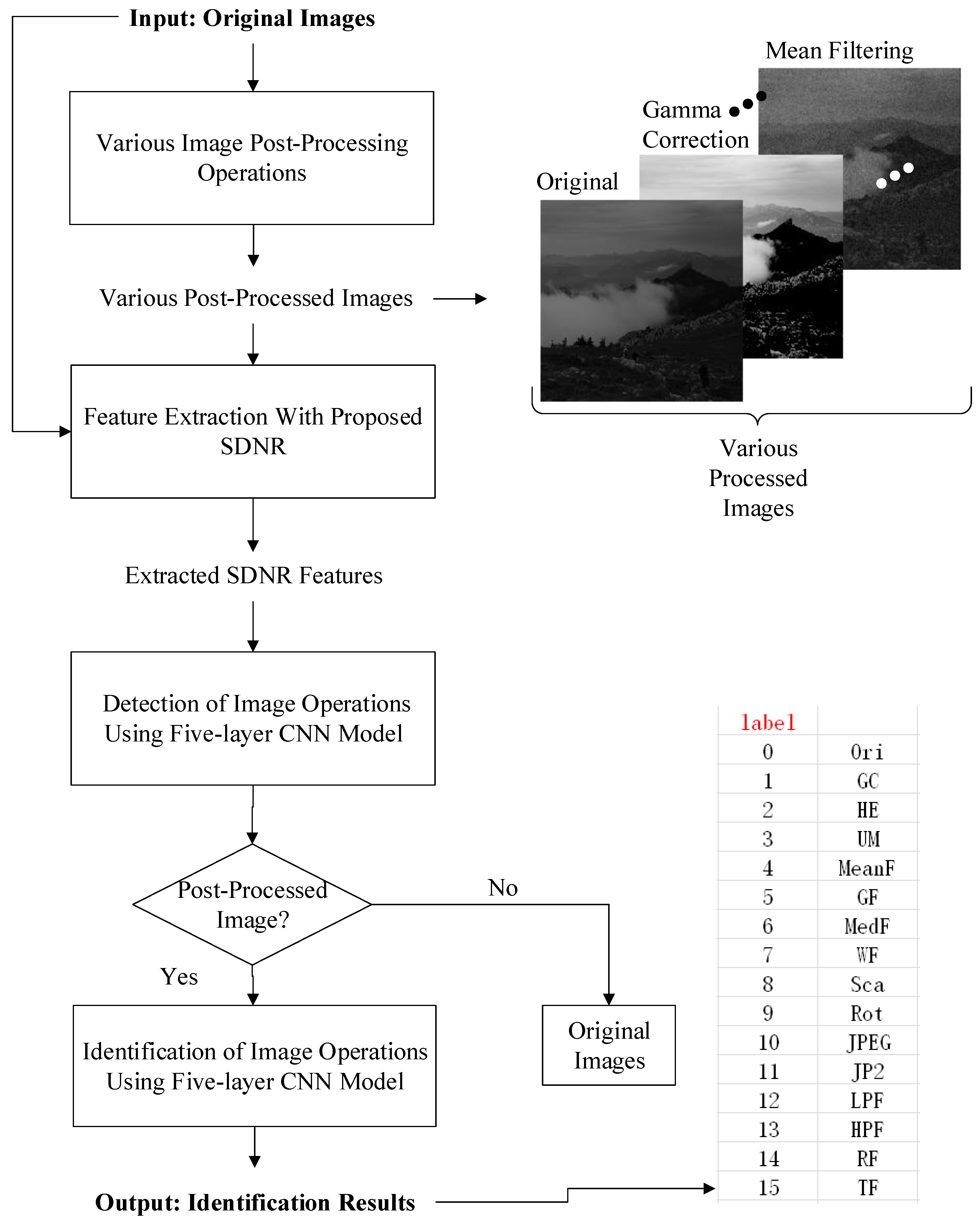 Applsci 10 05582 g001 Applsci 10 05582 g001