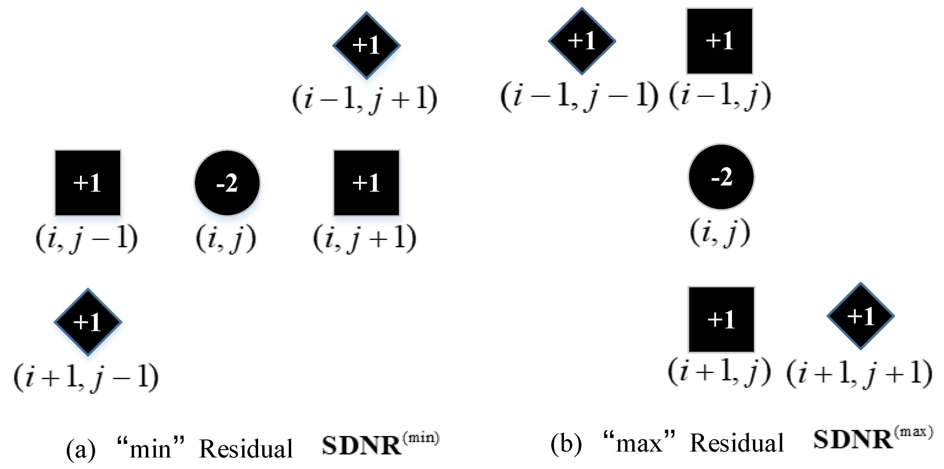 Applsci 10 05582 g002 Applsci 10 05582 g002
