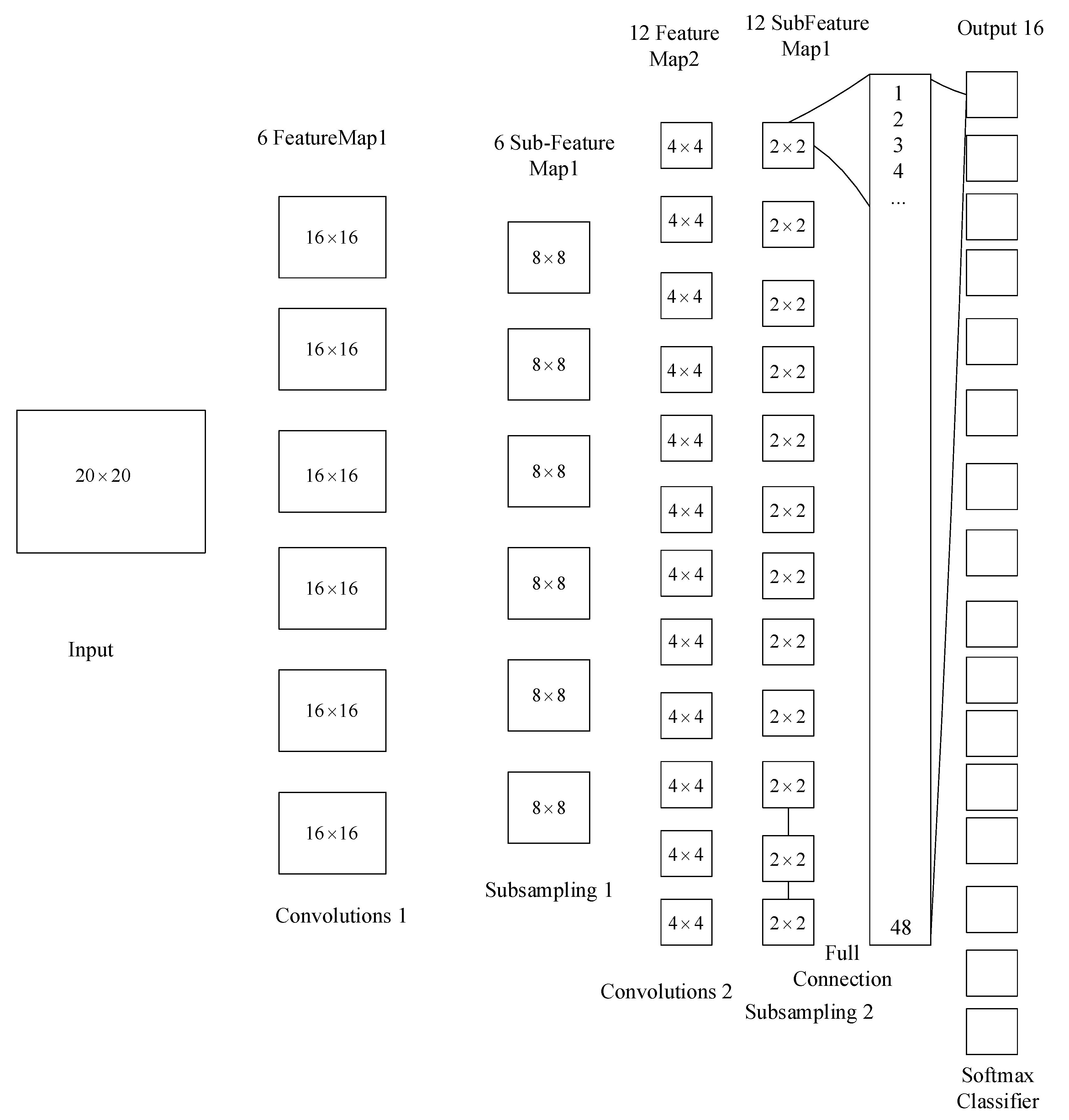 Applsci 10 05582 g003 Applsci 10 05582 g003