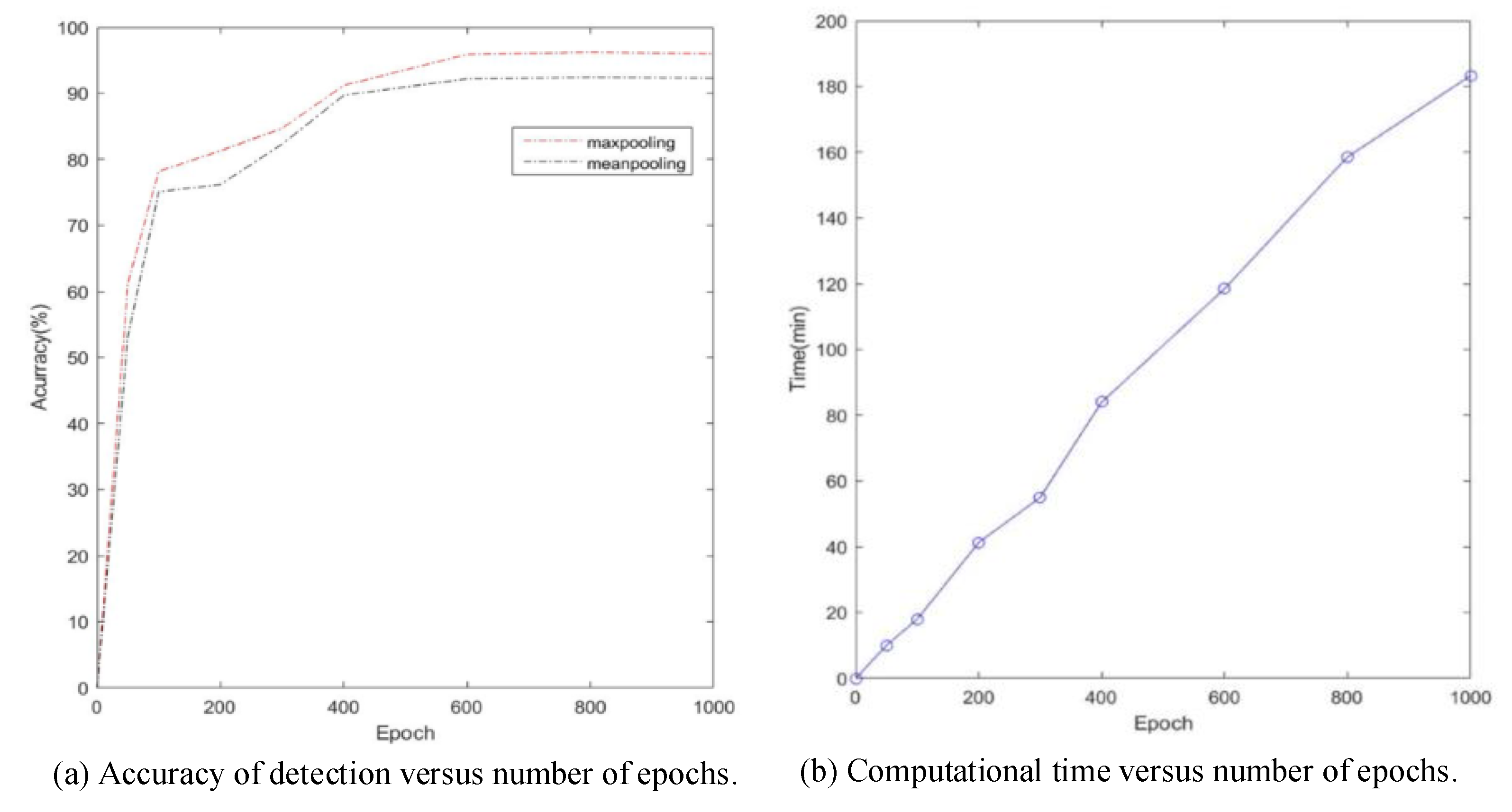 Applsci 10 05582 g004 Applsci 10 05582 g004
