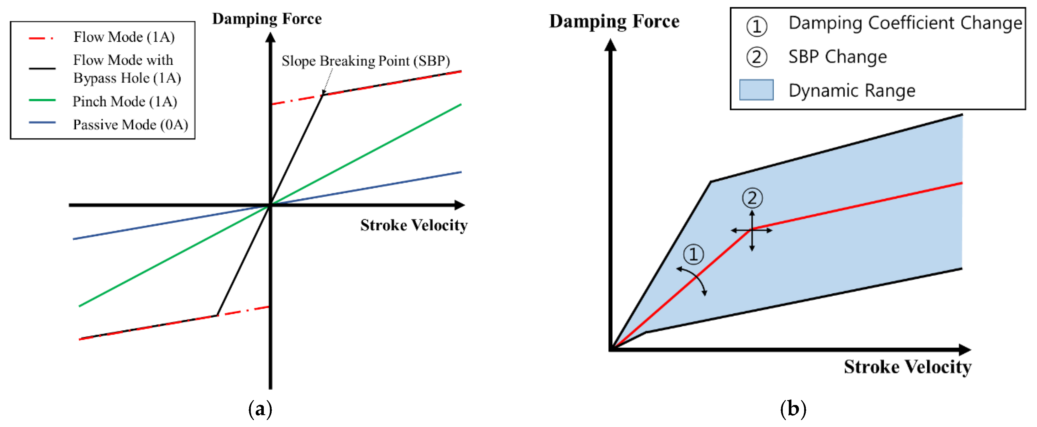 Applsci 10 05586 g002
