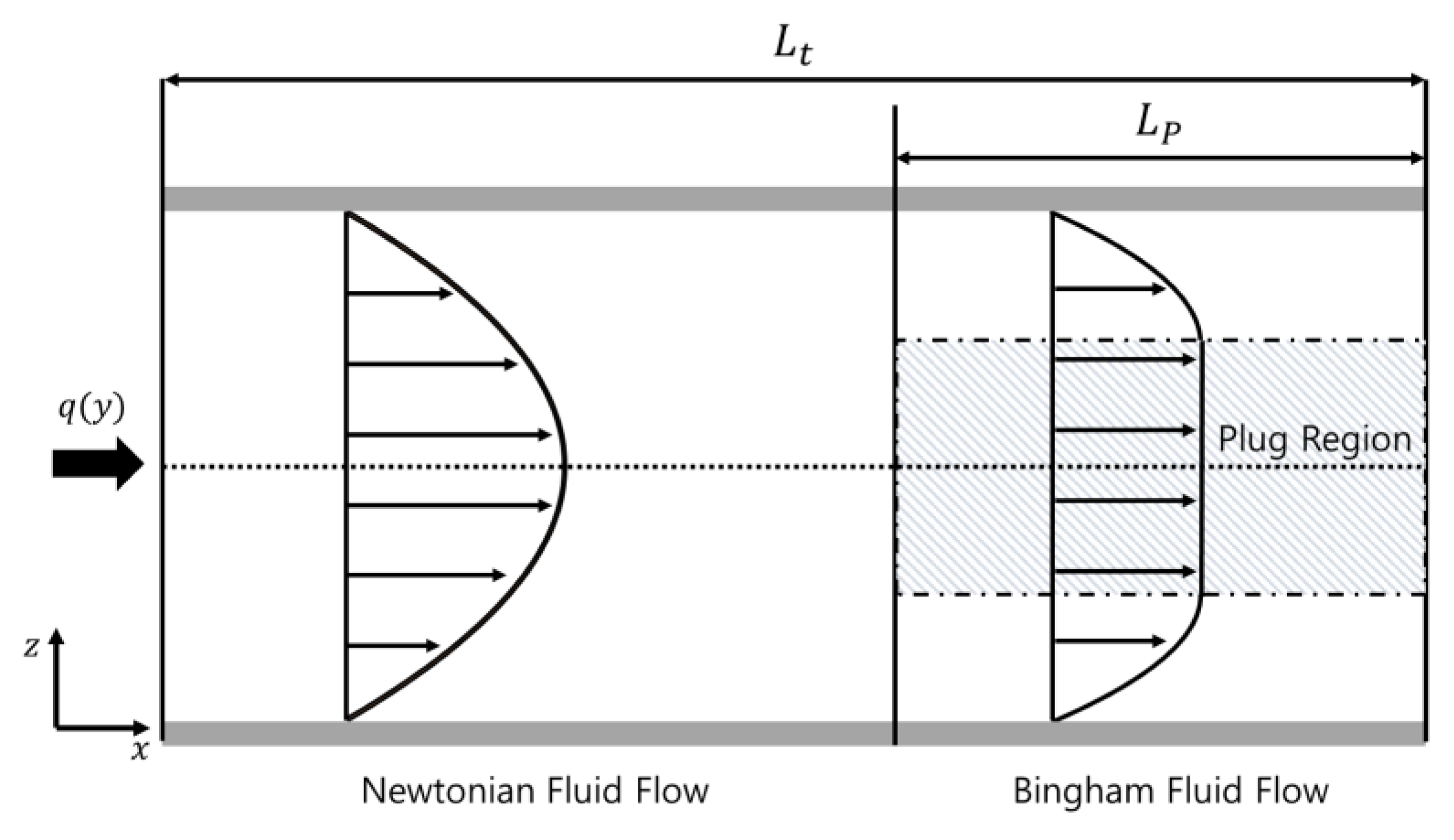 Applsci 10 05586 g009