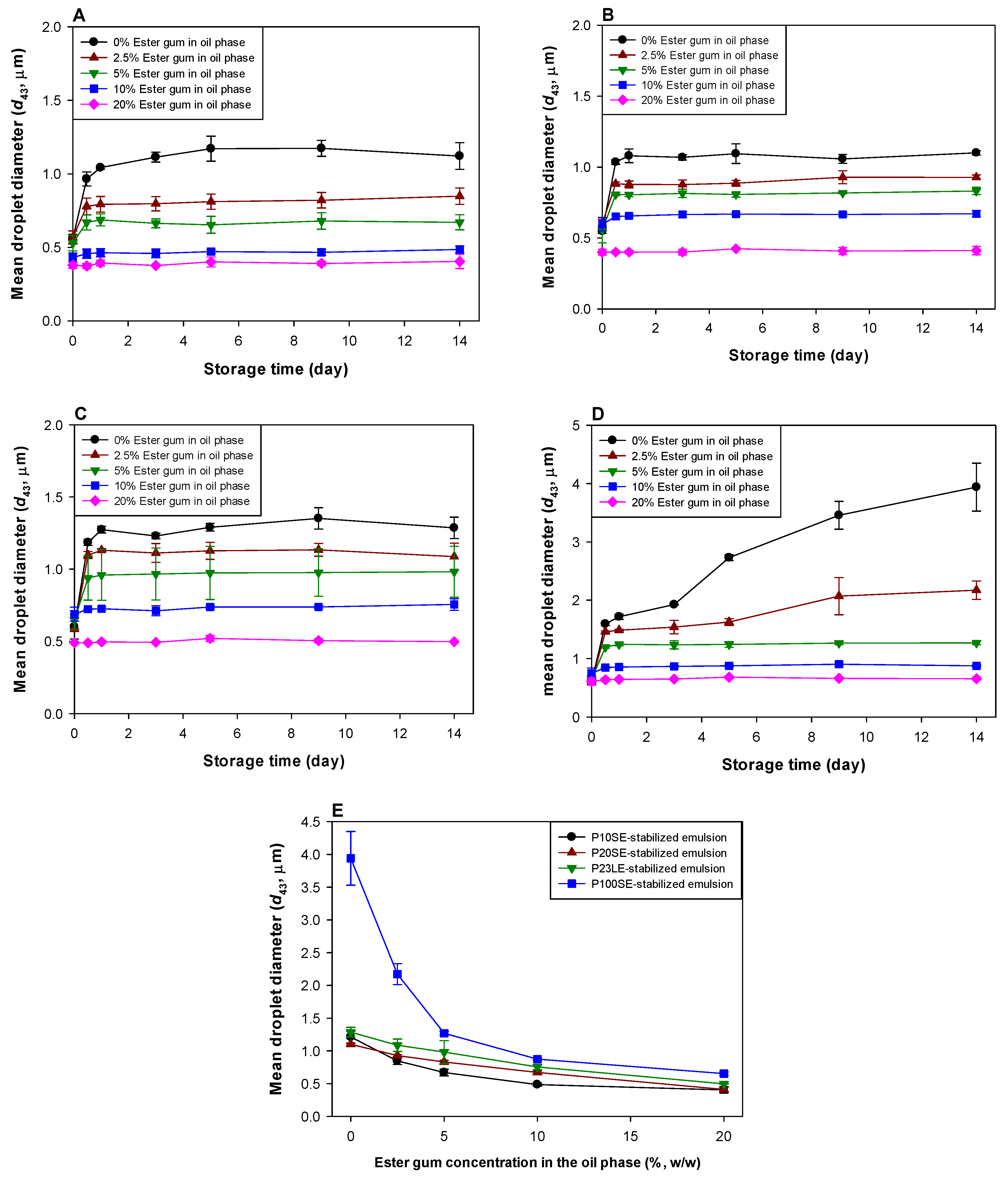 Applsci 10 05588 g004