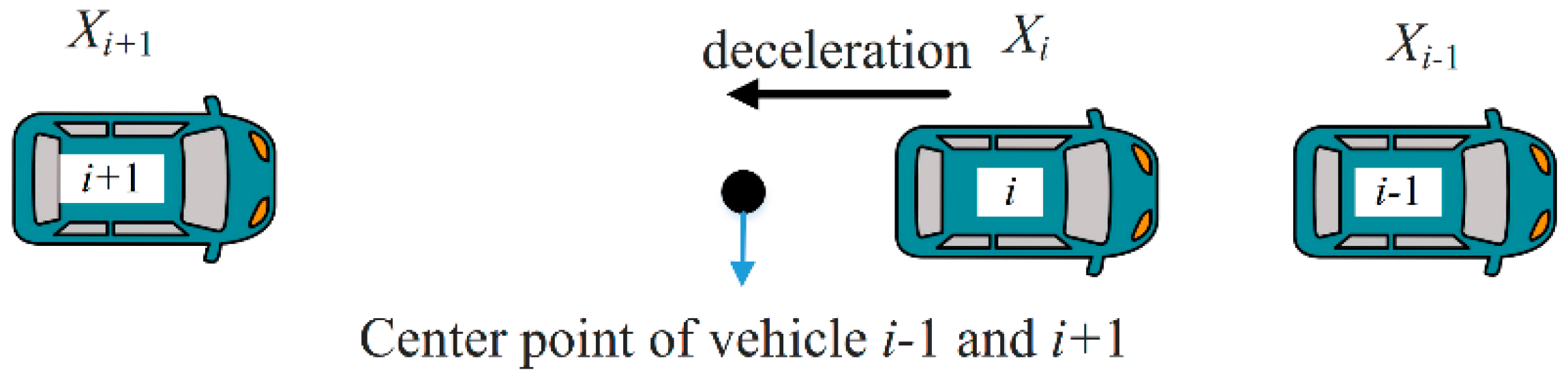 Applsci 10 05589 g003