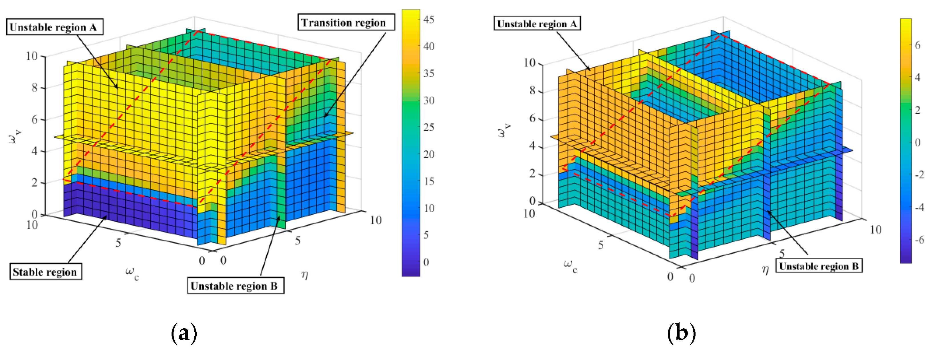 Applsci 10 05589 g006
