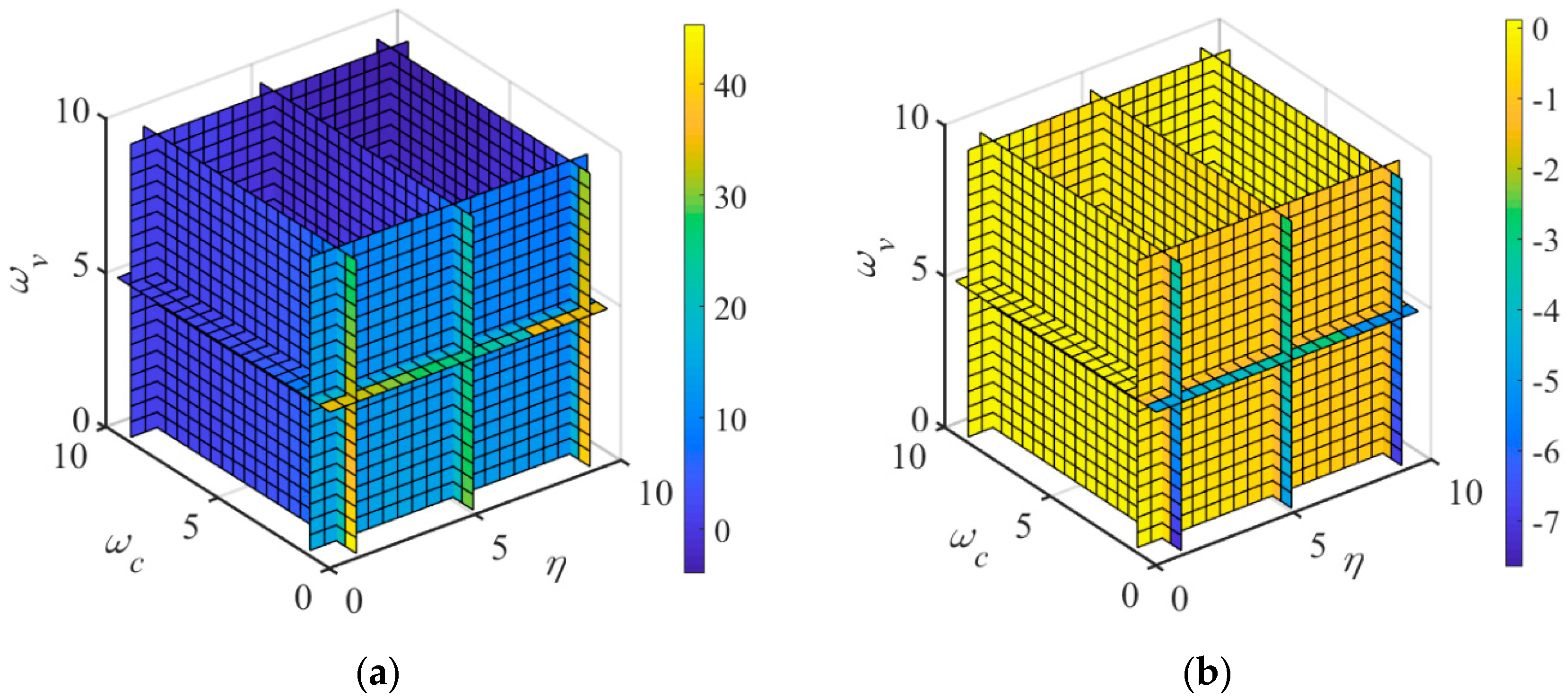 Applsci 10 05589 g007