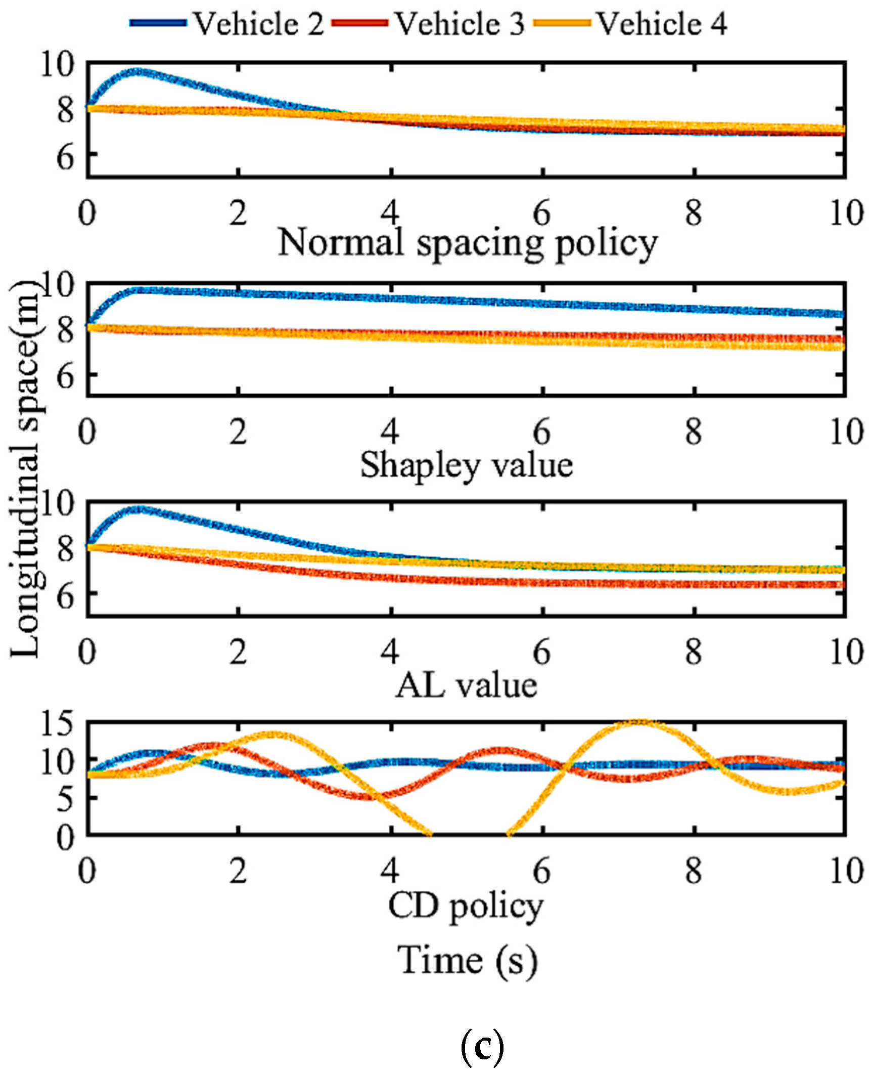 Applsci 10 05589 g008b