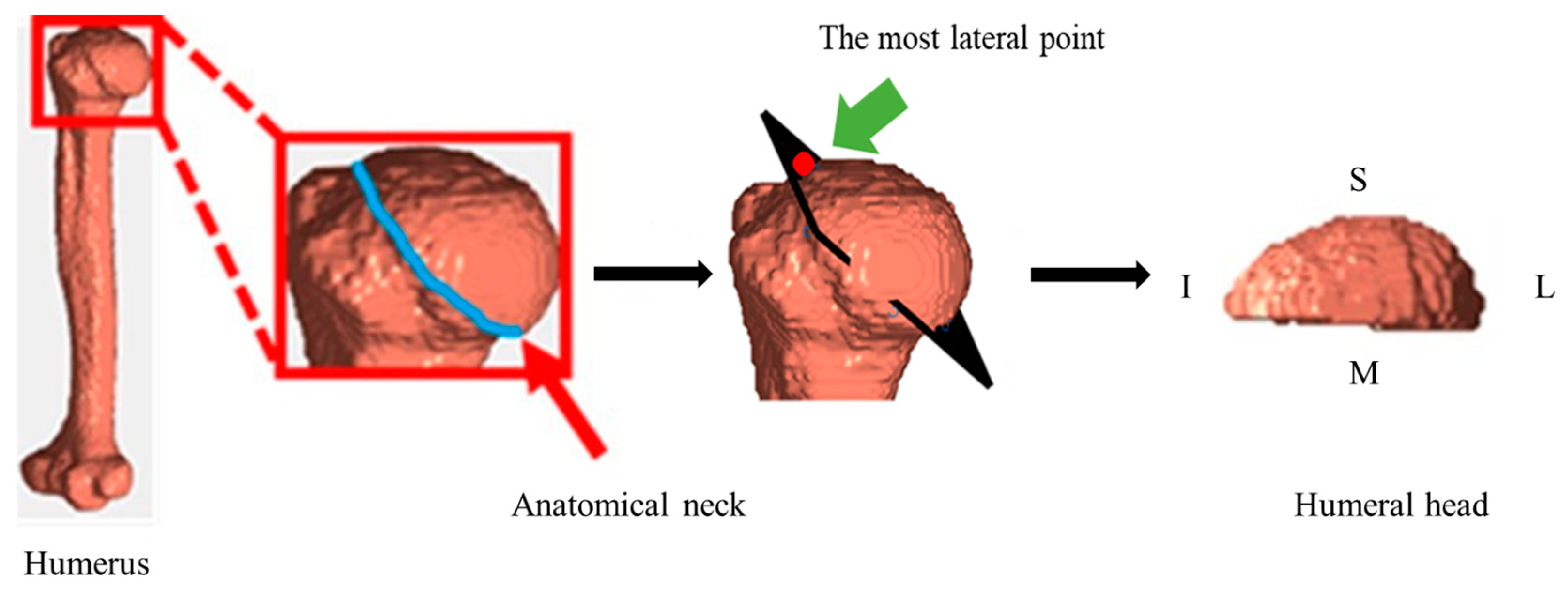 Applsci 10 05591 g004 Applsci 10 05591 g004