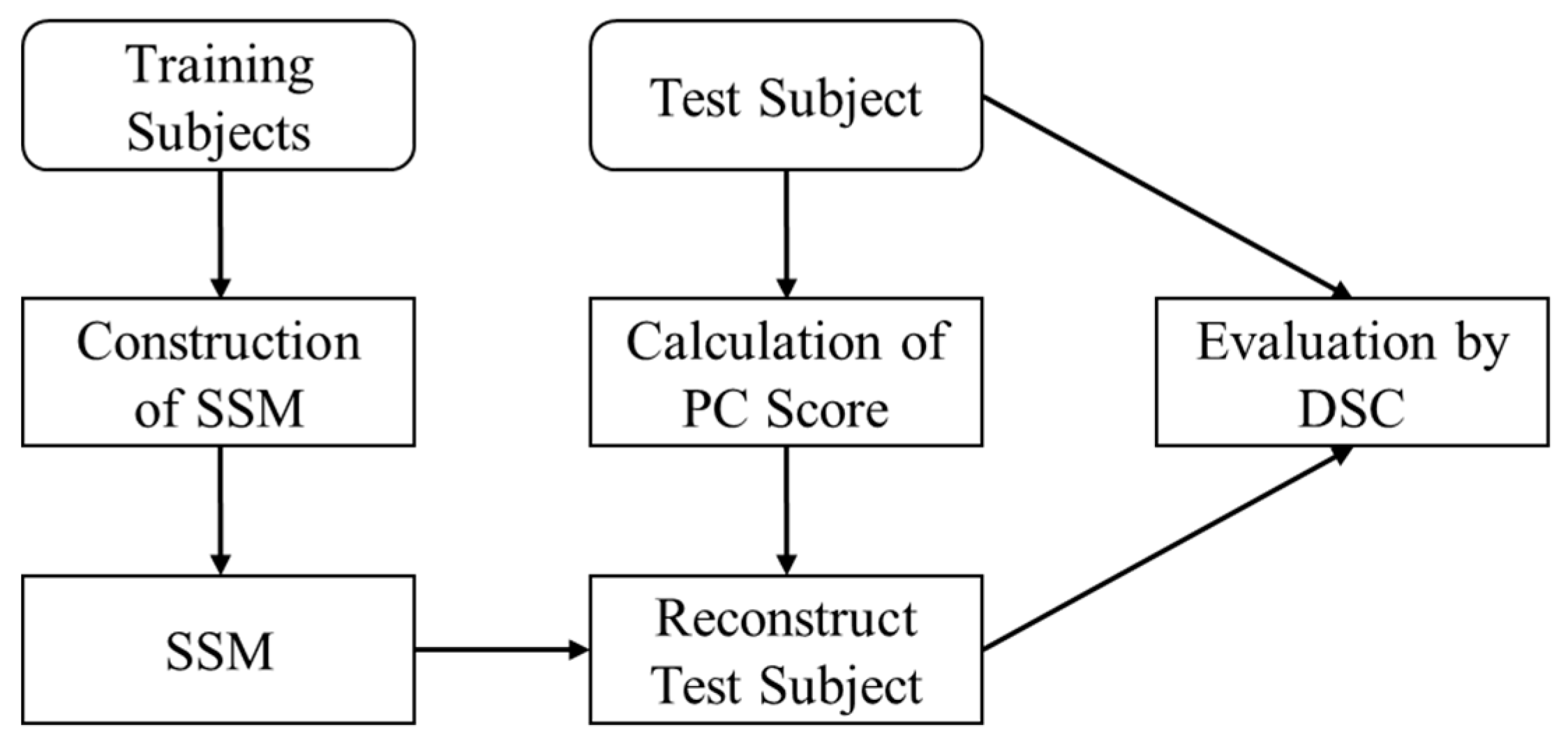 Applsci 10 05591 g008 Applsci 10 05591 g008