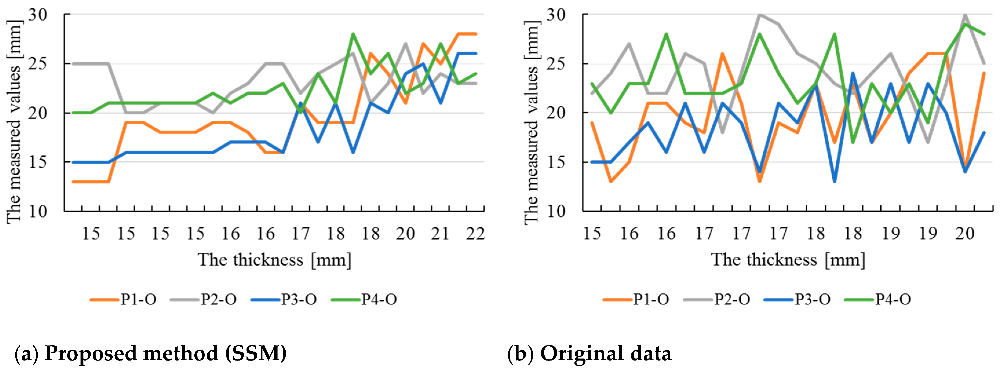Applsci 10 05591 g009 Applsci 10 05591 g009